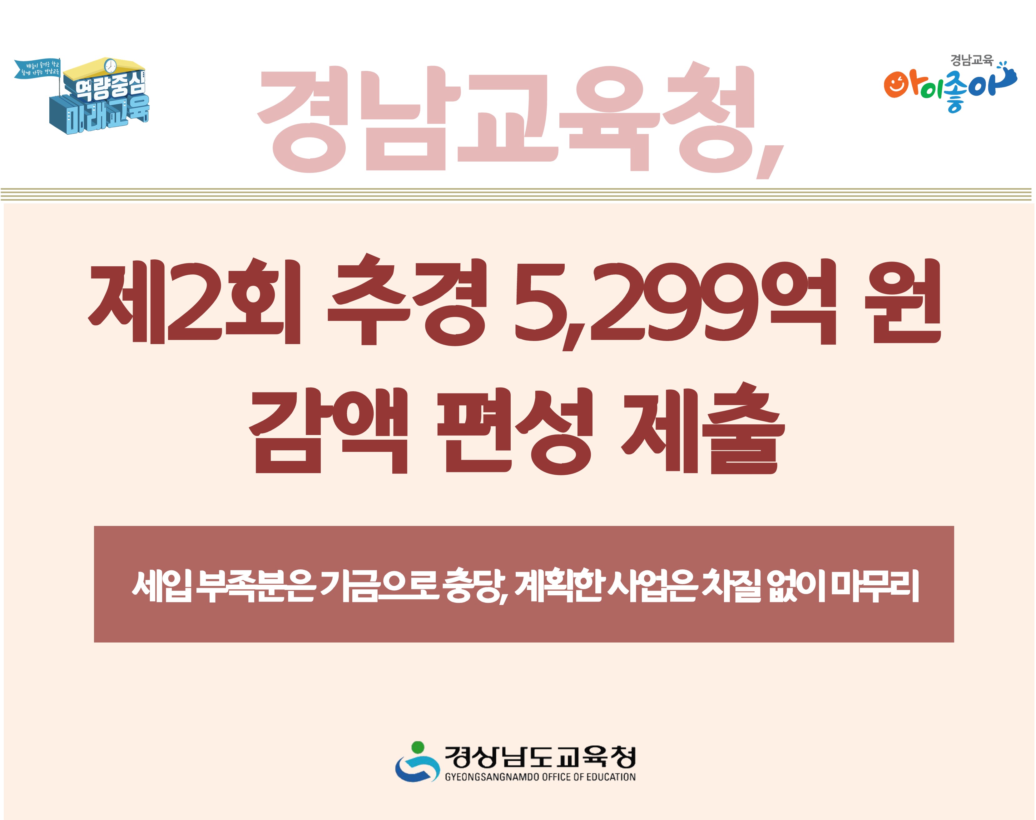 도교육청, 제2회 추경 5,299억 원 감액 편성 제출 - 관련이미지1