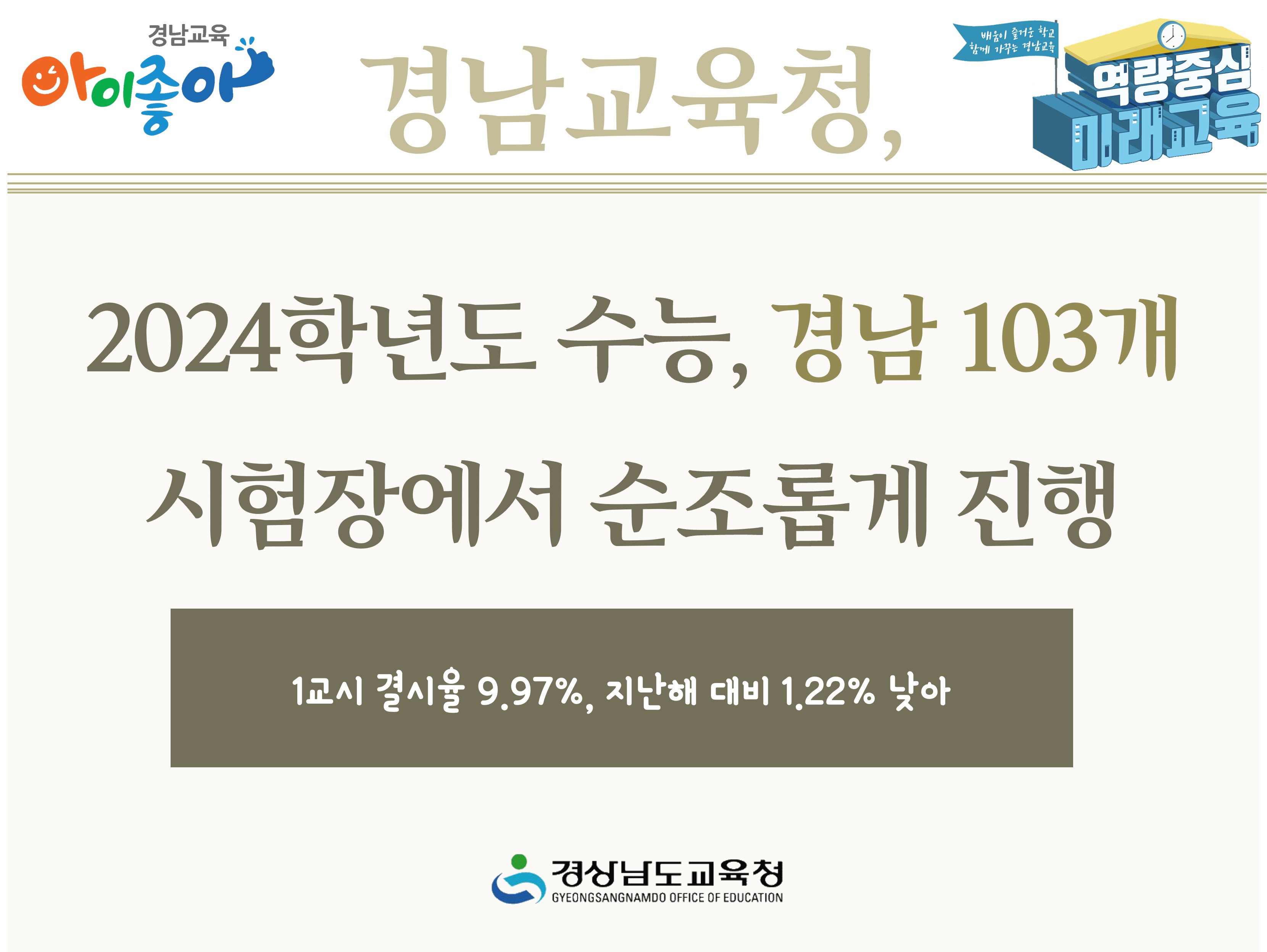 2024학년도 수능, 경남 103개 시험장에서 순조롭게 진행 - 관련이미지1
