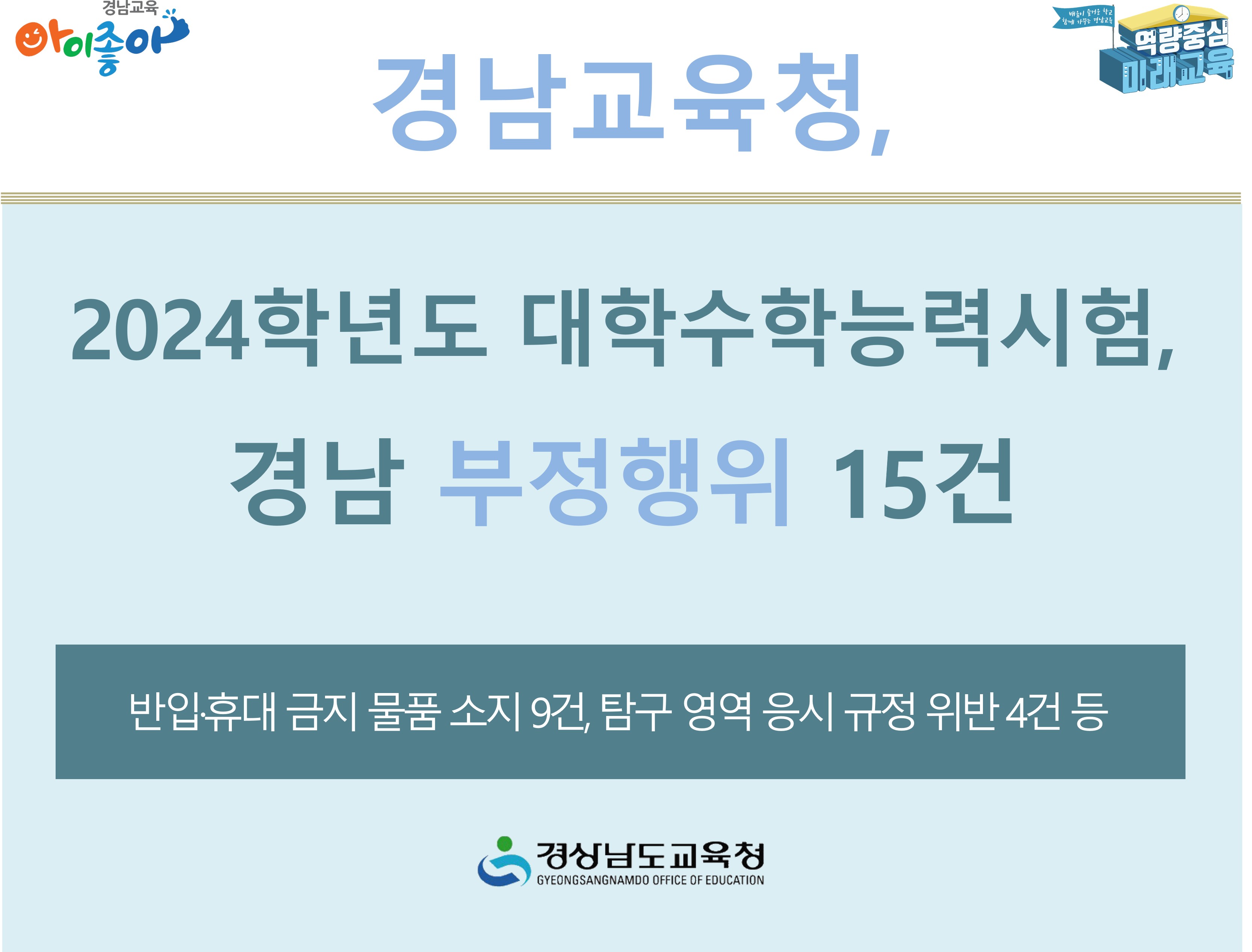 2024학년도 대학수학능력시험, 경남 부정행위 15건 - 관련이미지1