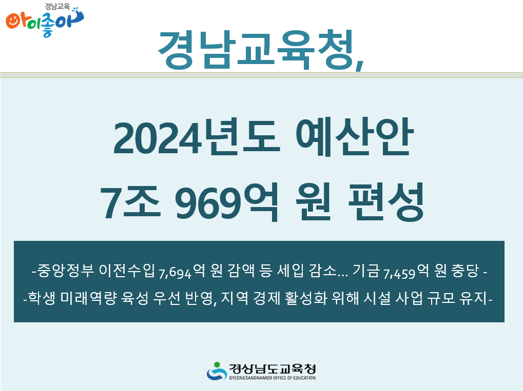 경남교육청, 2024년도 예산안 7조 969억 원 편성 - 관련이미지2
