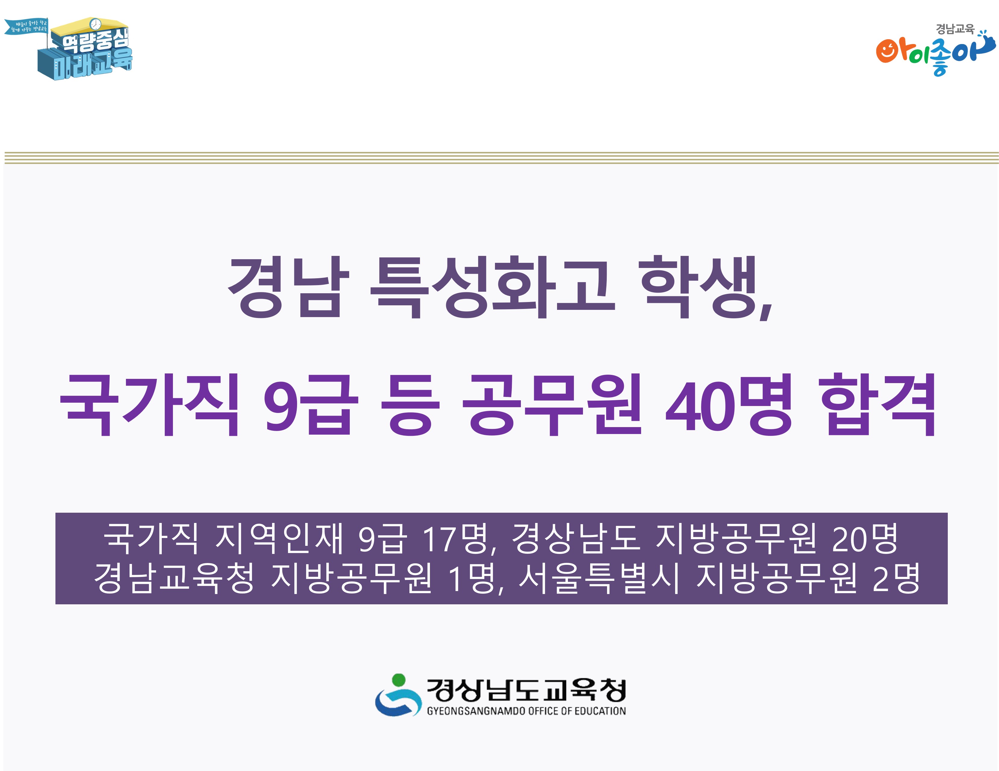 경남 특성화고 학생, 국가직 9급 등 공무원 44명 합격 - 관련이미지1