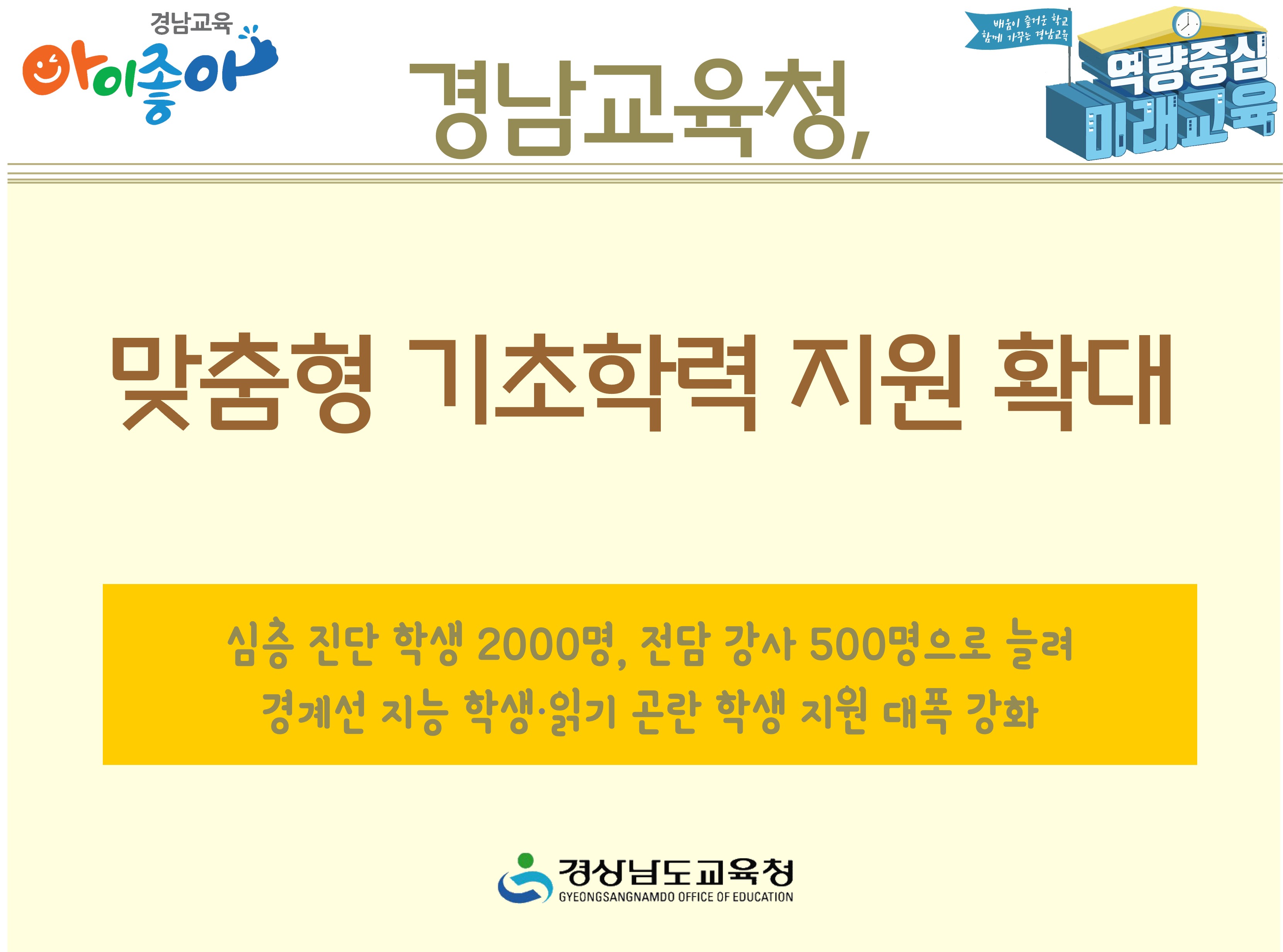 경남교육청, 맞춤형 기초학력 지원 확대 - 관련이미지1