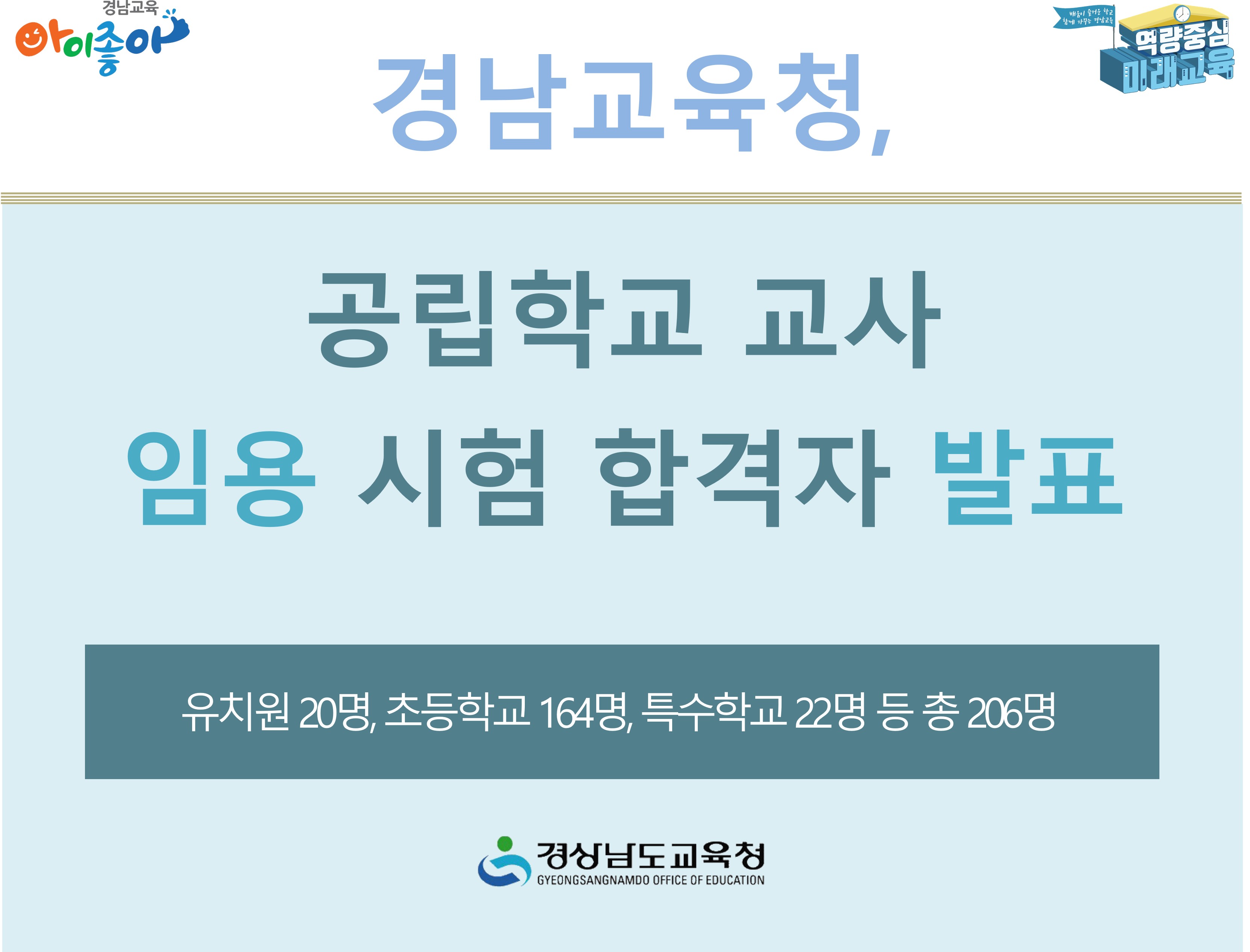 경남교육청, 공립학교 교사 임용 시험 합격자 발표 - 관련이미지1
