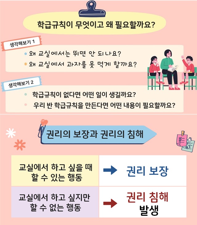 경남교육청, 교육활동 보호를 위한 인권 교육 콘텐츠 개발 - 관련이미지1