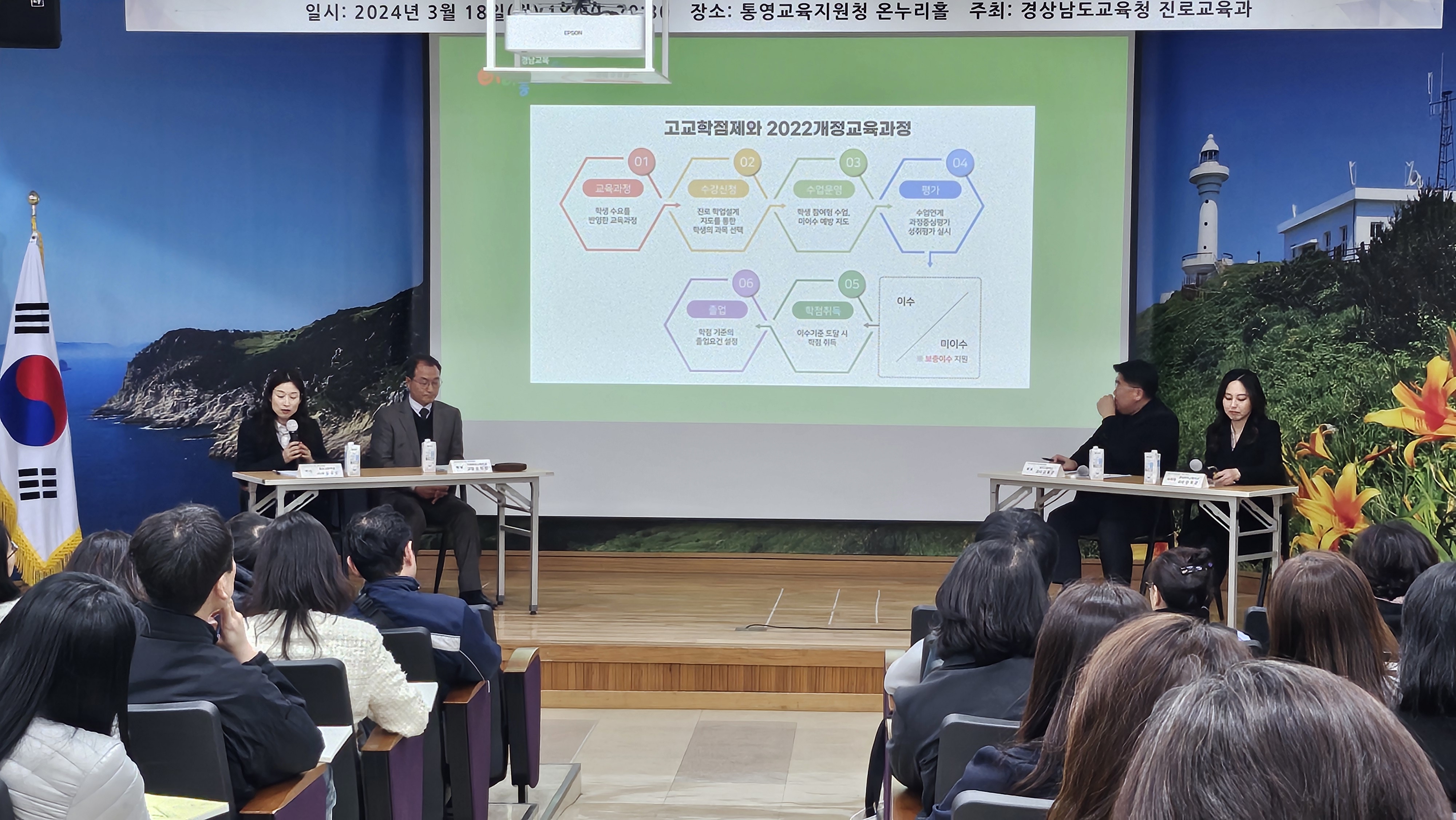 [통영] 2024. 학부모와 함께하는 진로진학 토크콘서트 개최 - 관련이미지3