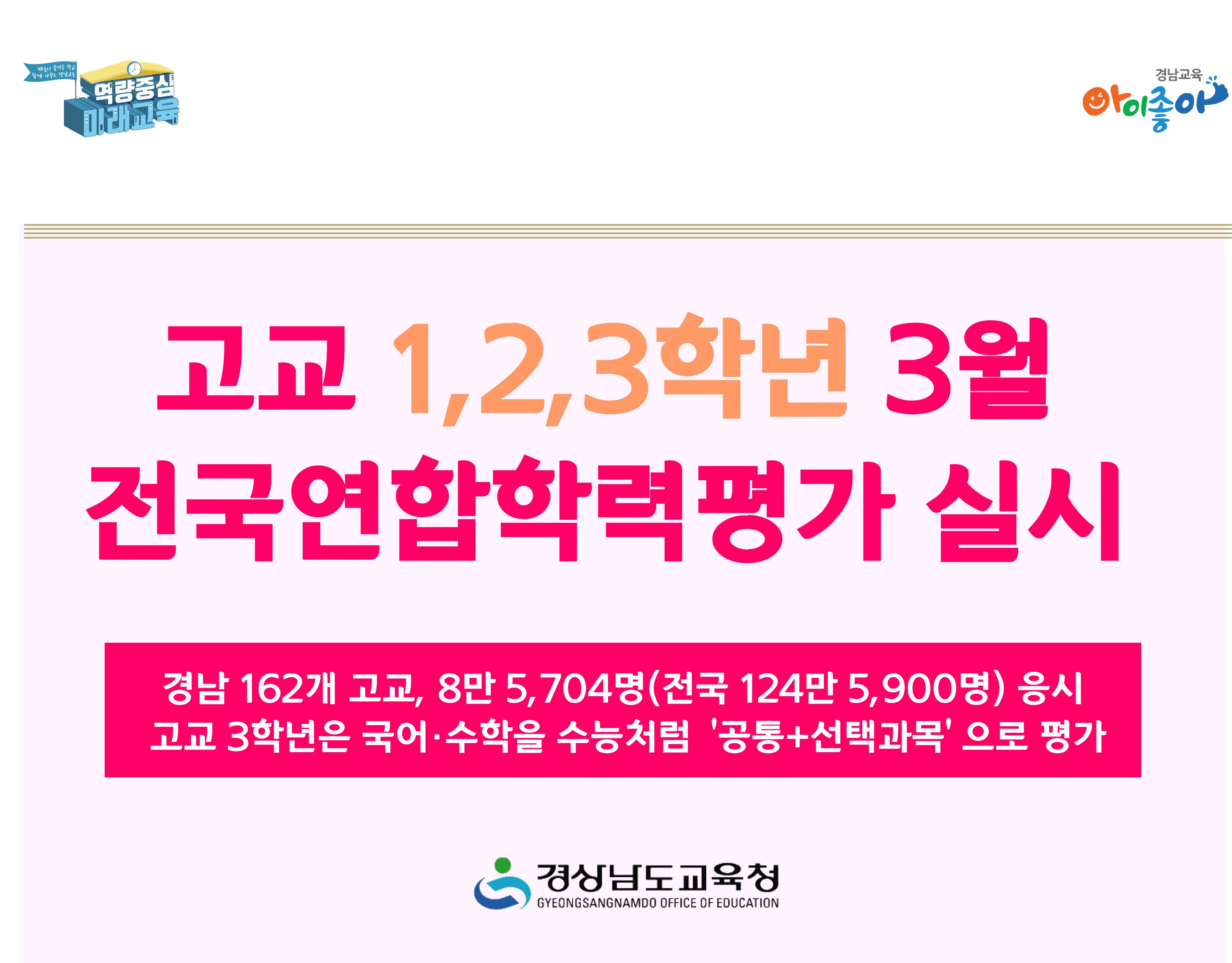 고교 1,2,3학년 3월 전국연합학력평가 실시 - 관련이미지1