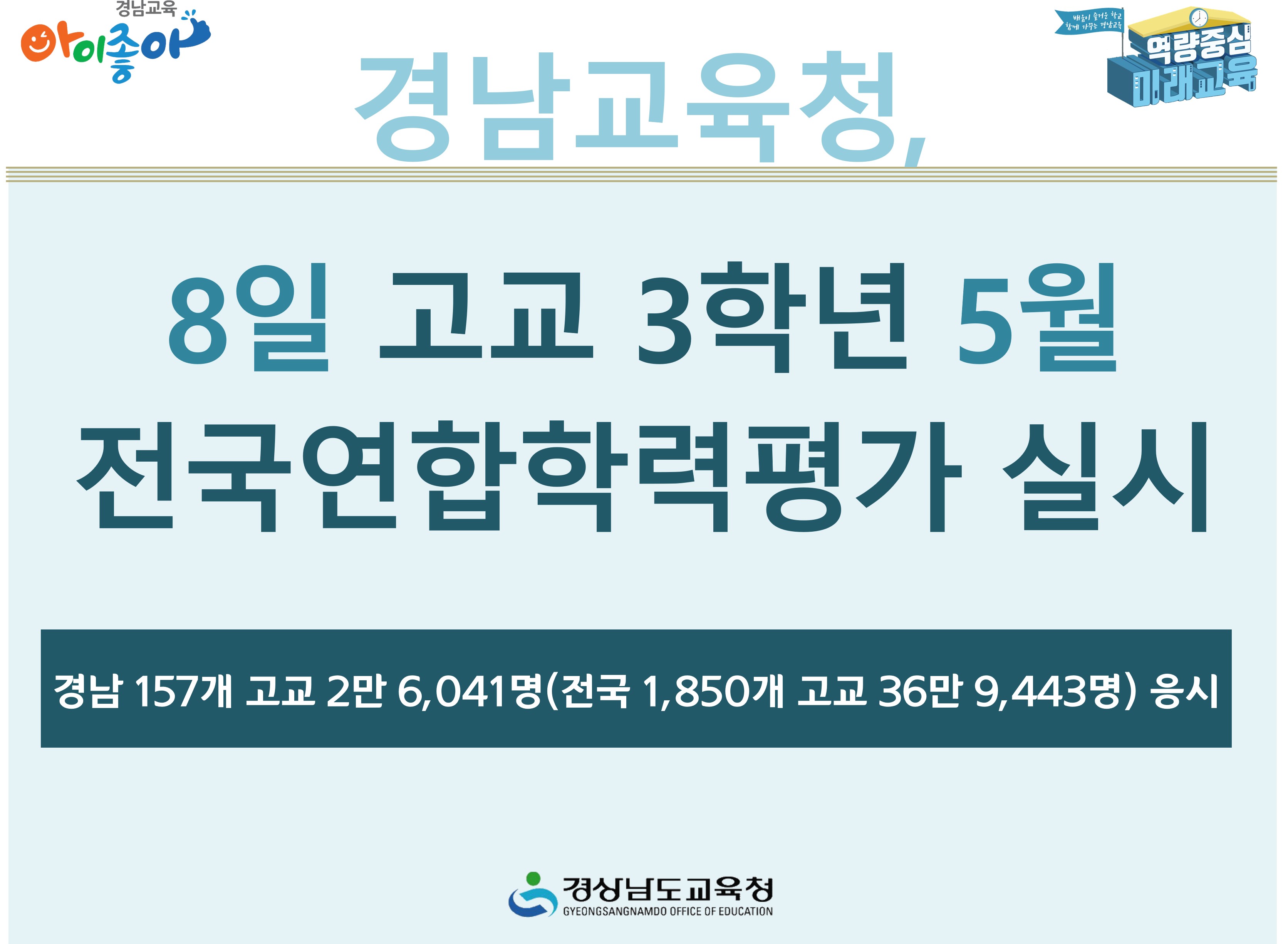 8일 고교 3학년 5월 전국연합학력평가 실시 - 관련이미지1