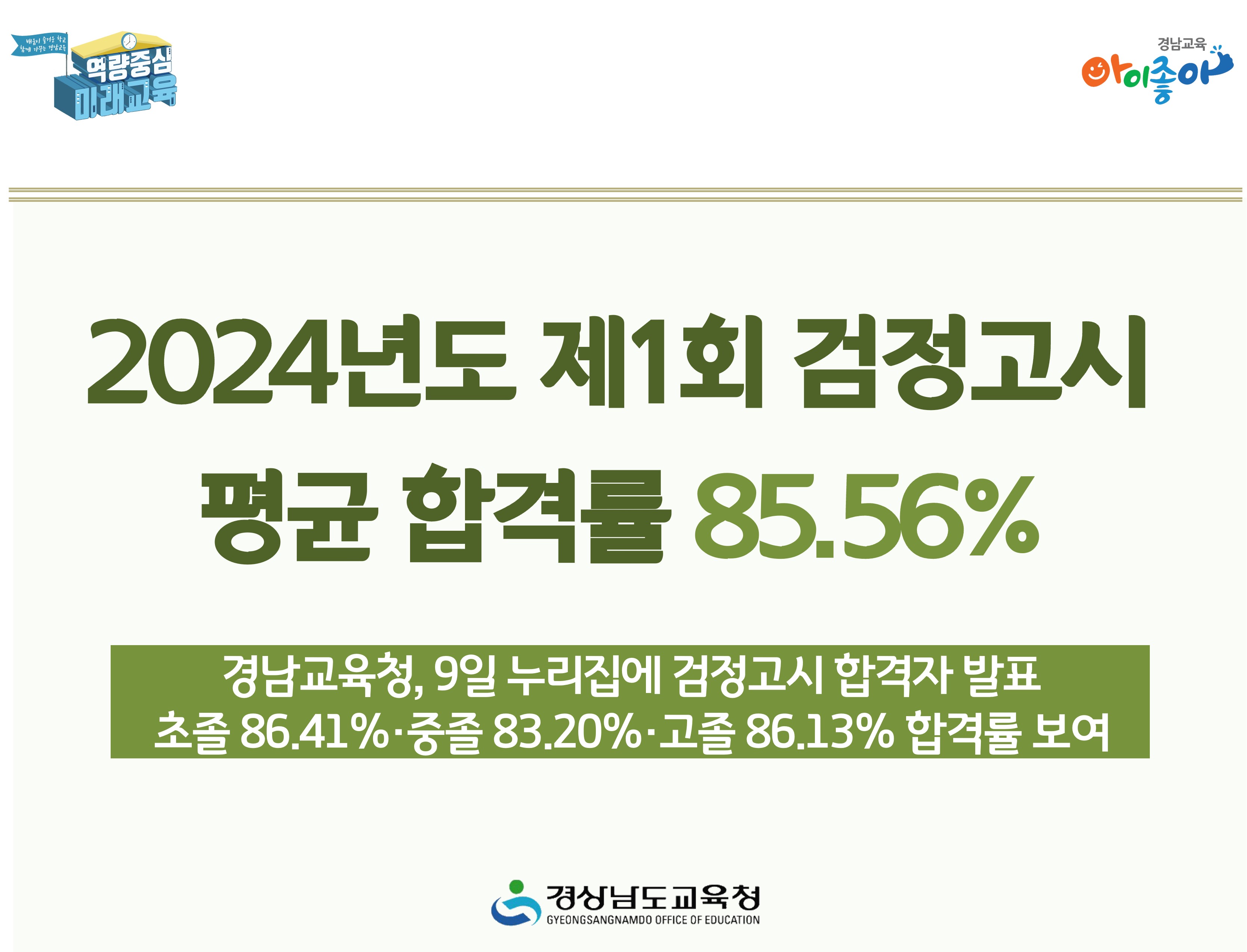 2024년도 제1회 검정고시 평균 합격률 85.56% - 관련이미지1