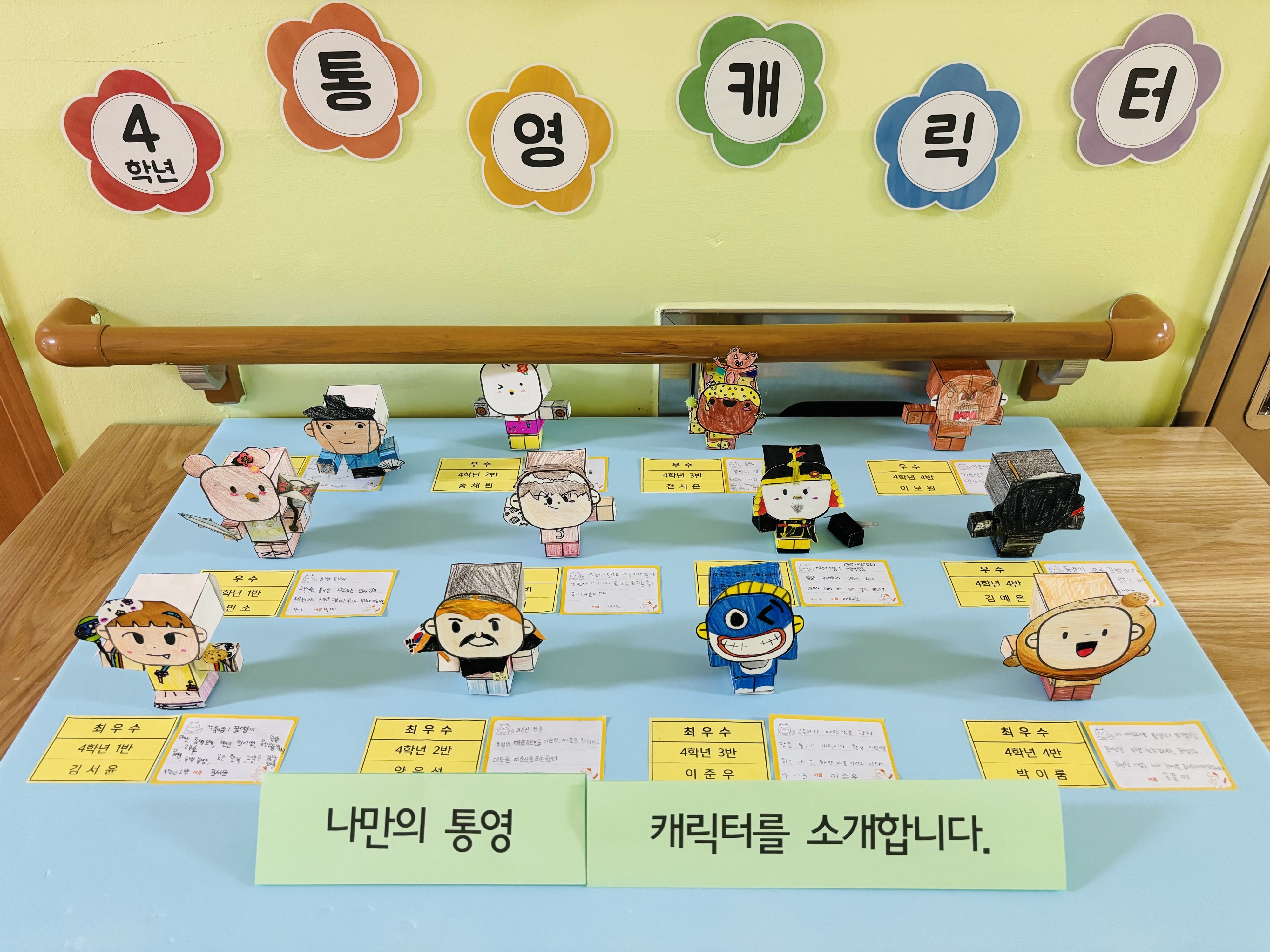 용남초, 마음 연계 교육과정 내 고장 알기 학예행사 실시 - 관련이미지4
