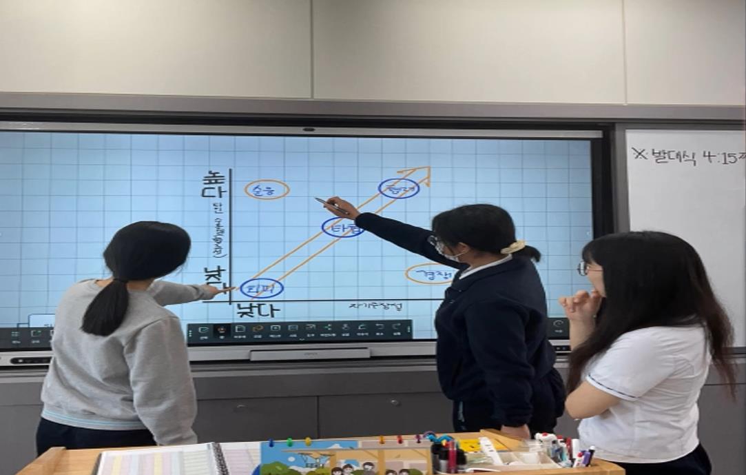 한일여고, 경남상업경진대회 3년 연속‘최다 수상’ - 관련이미지1