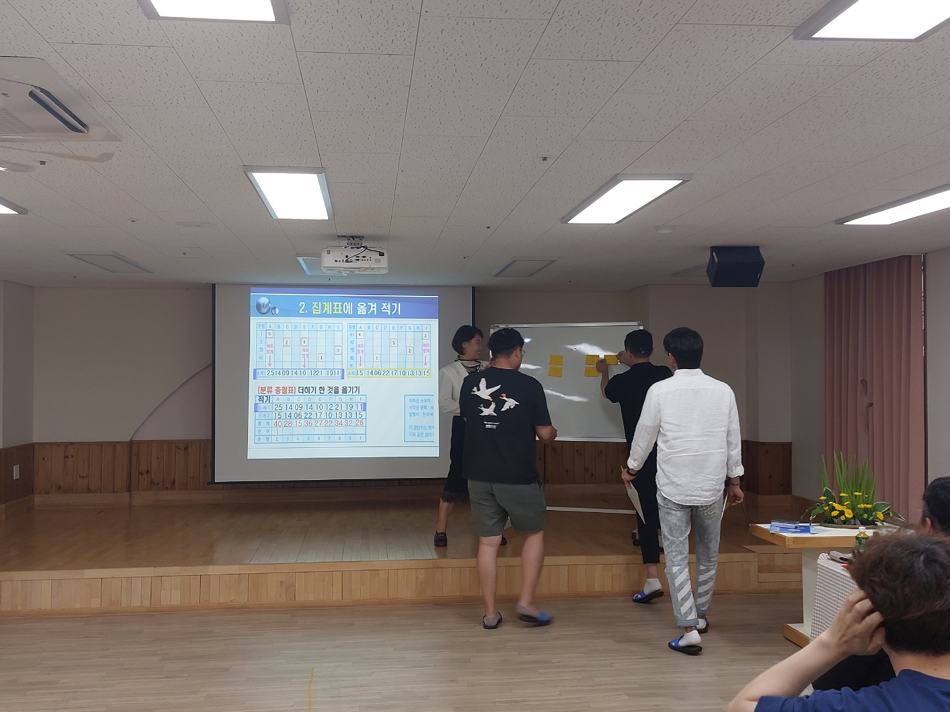 한아름유치원, 소통과 힐링 아버지 연수아빠도 수다가 필요해 실시 - 관련이미지3