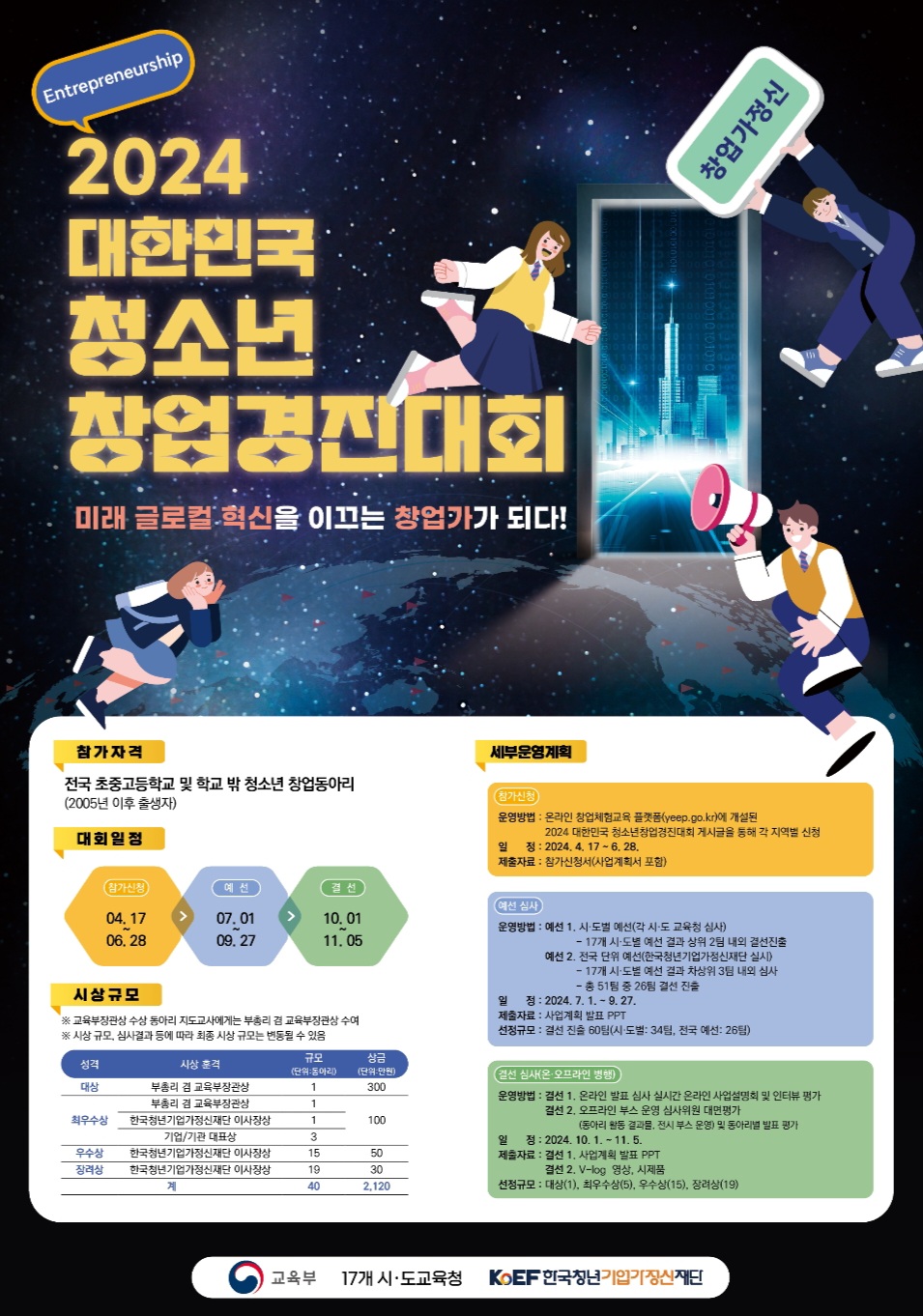 2024학년도 동남권 초중고 창업체험교육 역량강화 교원 연수 - 관련이미지4
