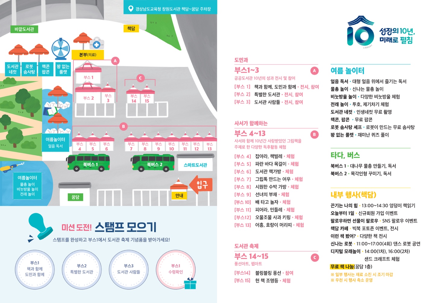 “성장의 10년, 미래로 펼침”  도민과 함께하는 경남교육청 도서관 축제 - 관련이미지1