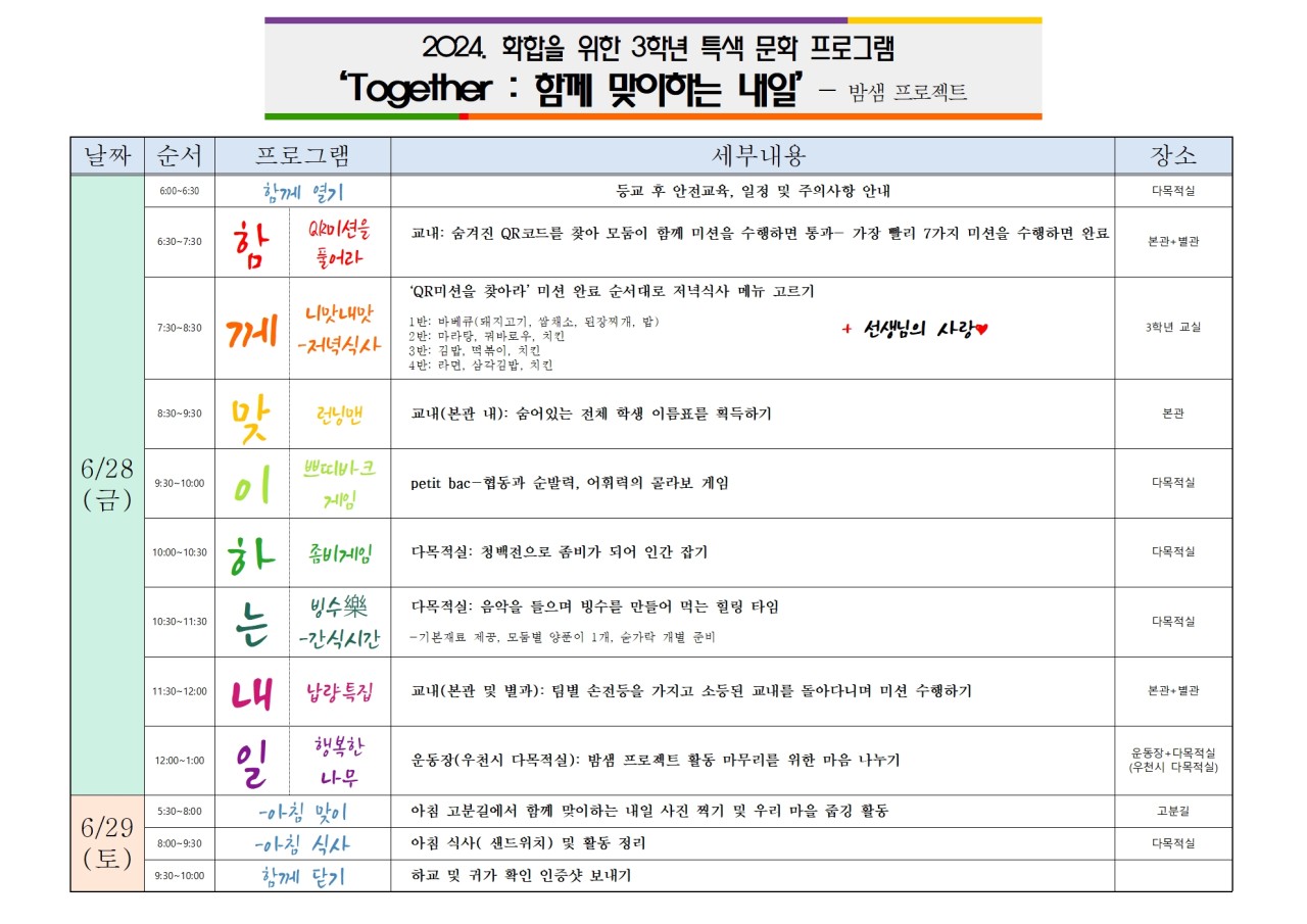 함안여자중학교, 3학년 특색활동 문화 체험 및 ‘함께 맞이하는 내일’ 활동 가져 - 관련이미지2