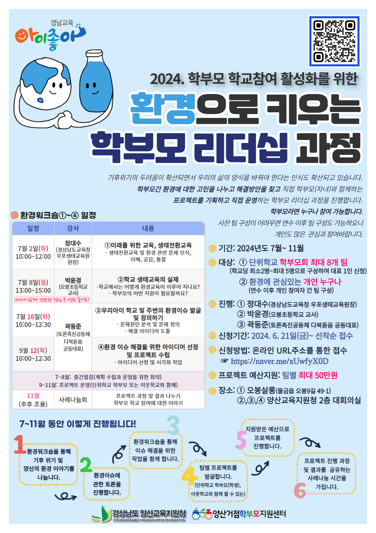 양산교육지원청, 환경과 인간의 공존을 위한 2024. 환경으로 키우는 학부모 리더십 과정 개최 - 관련이미지4