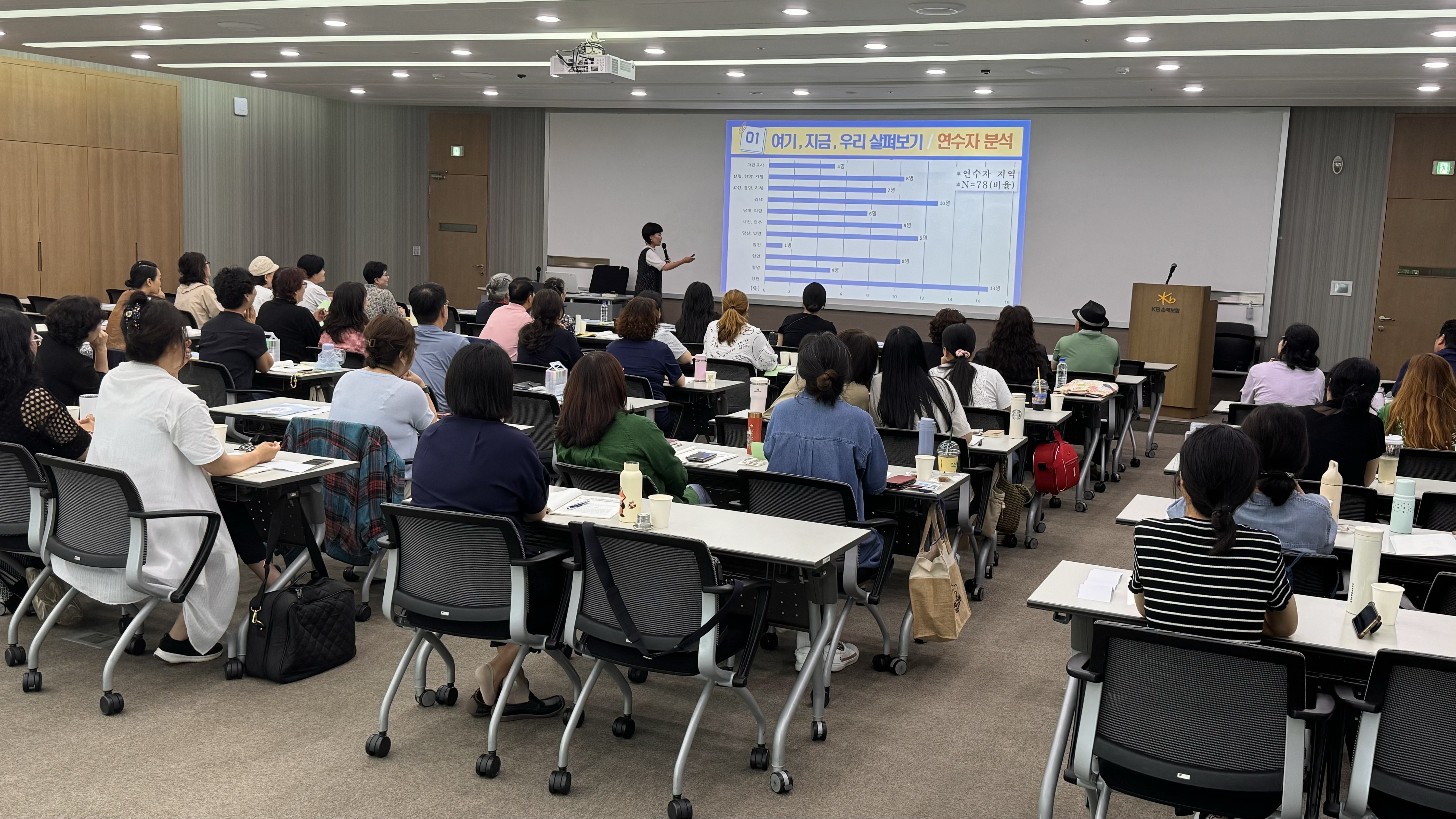 경남교육청, 미래교육지구 마을 강사 심화 연수 개최 - 관련이미지1