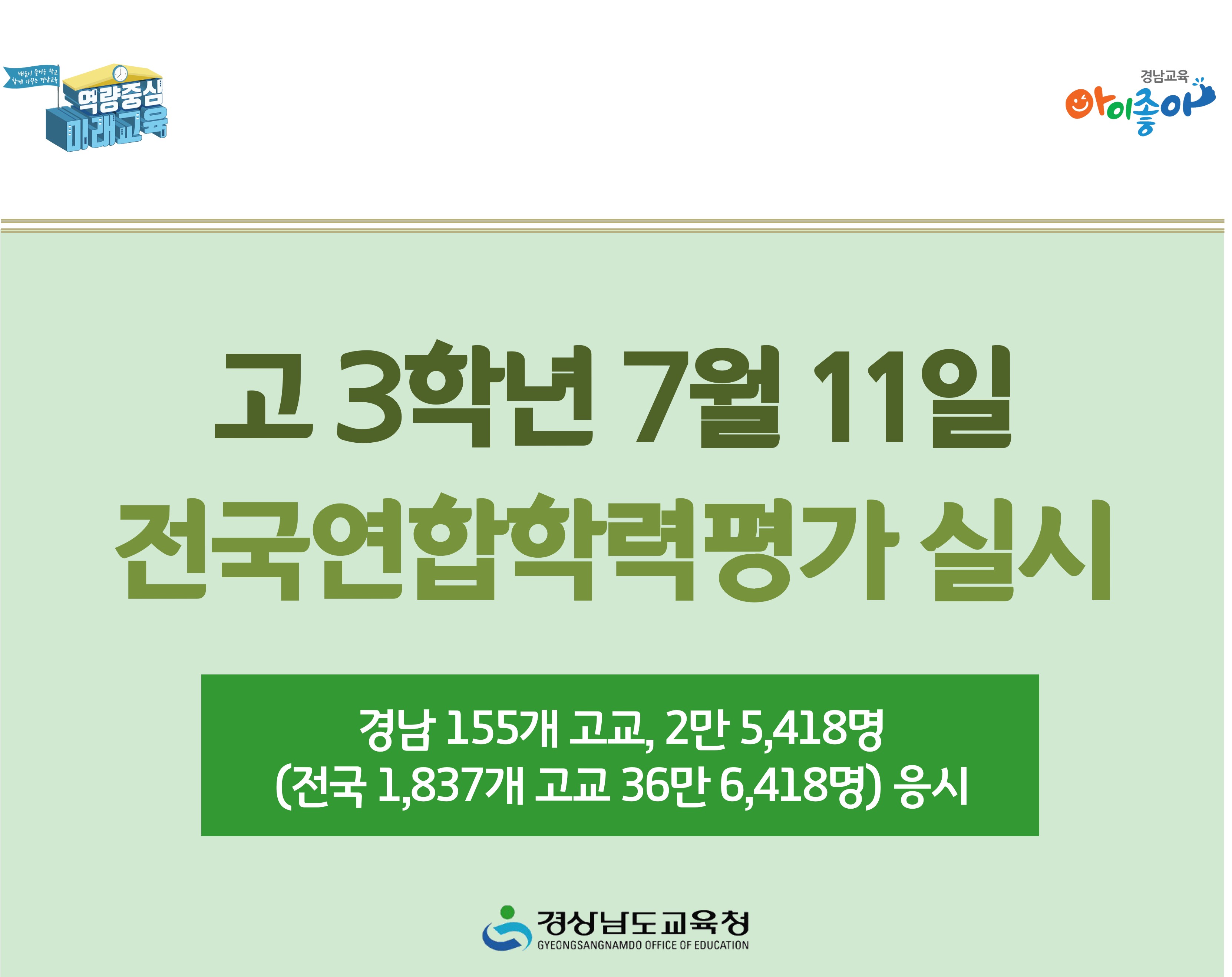 고 3학년 7월 11일 전국연합학력평가 실시 - 관련이미지1