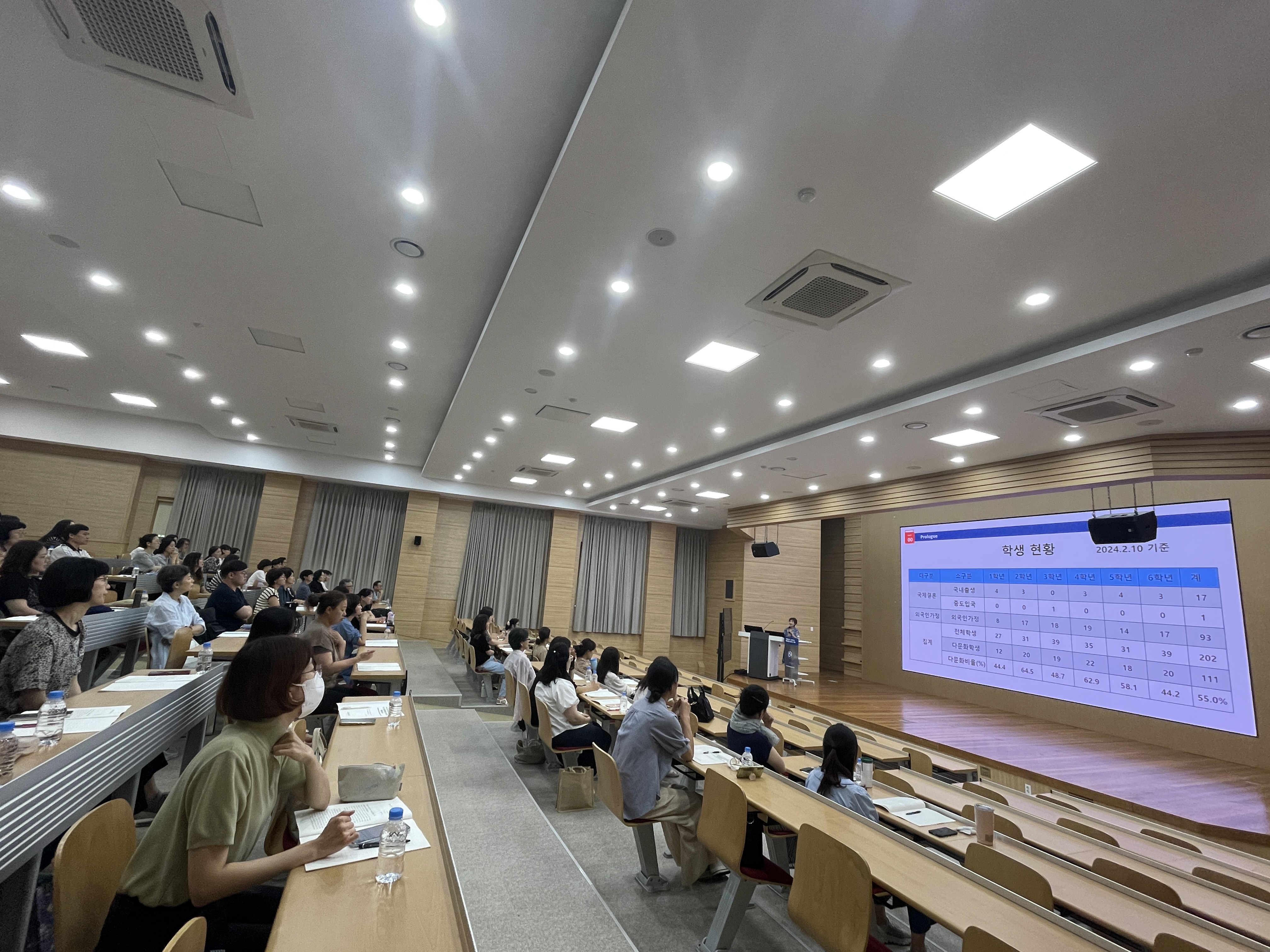 2024. 다문화협력강사(한국어강사) 역량강화 연수 - 관련이미지1