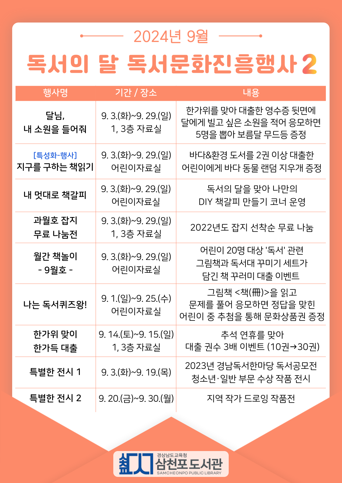 삼천포도서관, 9월에는 삼천포도서관에서 세상을 펼쳐보세요 - 관련이미지3