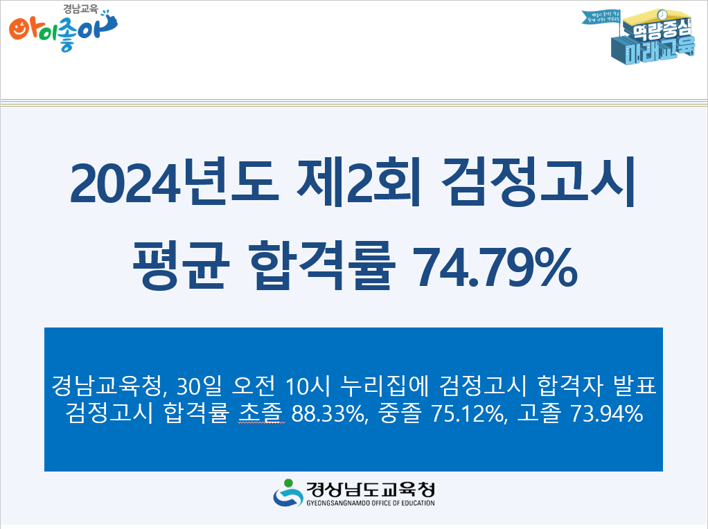 2024년 제2회 검정고시 평균 합격률 74.79% - 관련이미지1