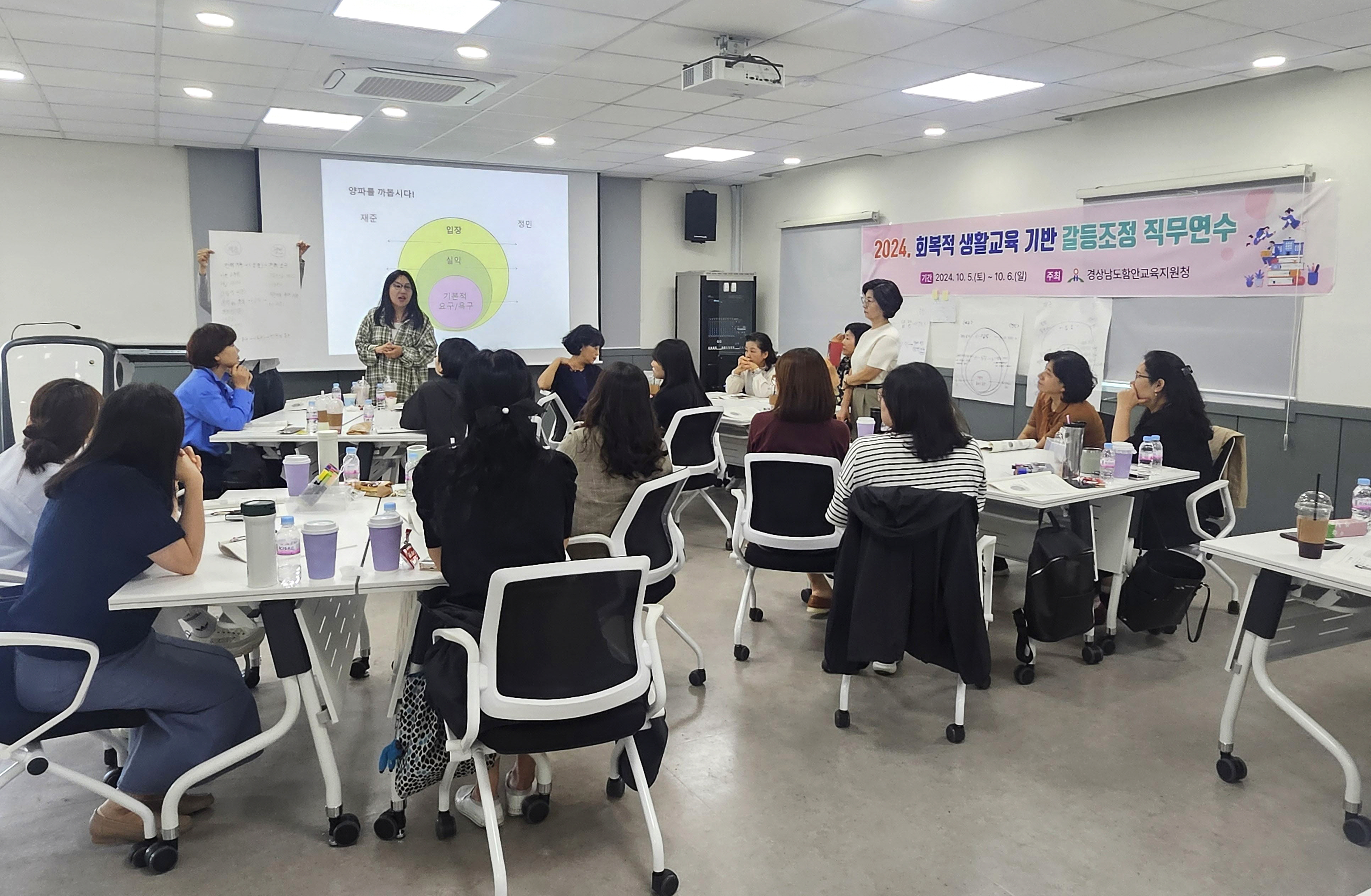 함안교육지원청, 갈등조정 역량강화 직무연수 운영 - 관련이미지2