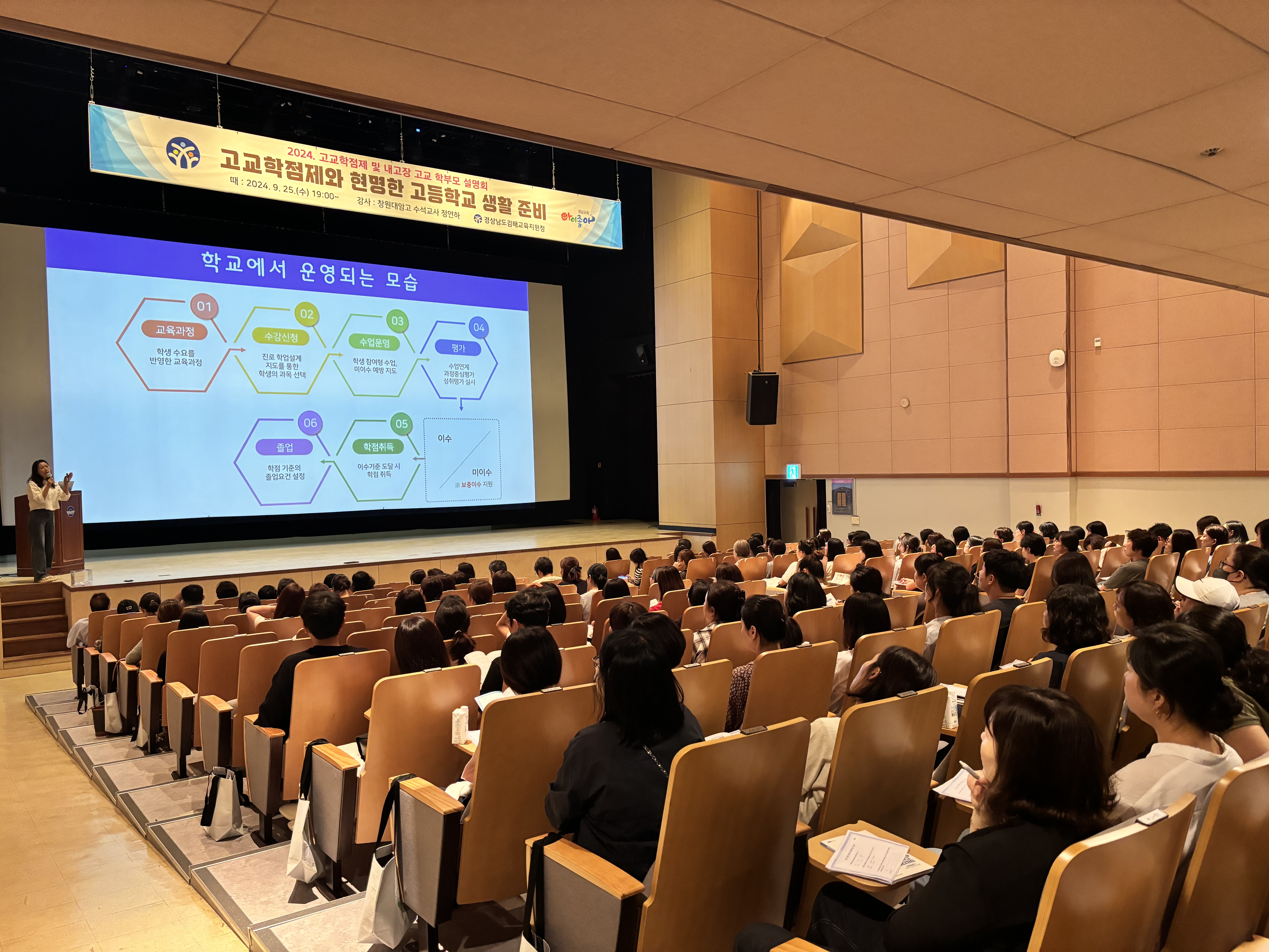 김해교육지원청, 고교학점제 학부모 설명회 성황 - 관련이미지1