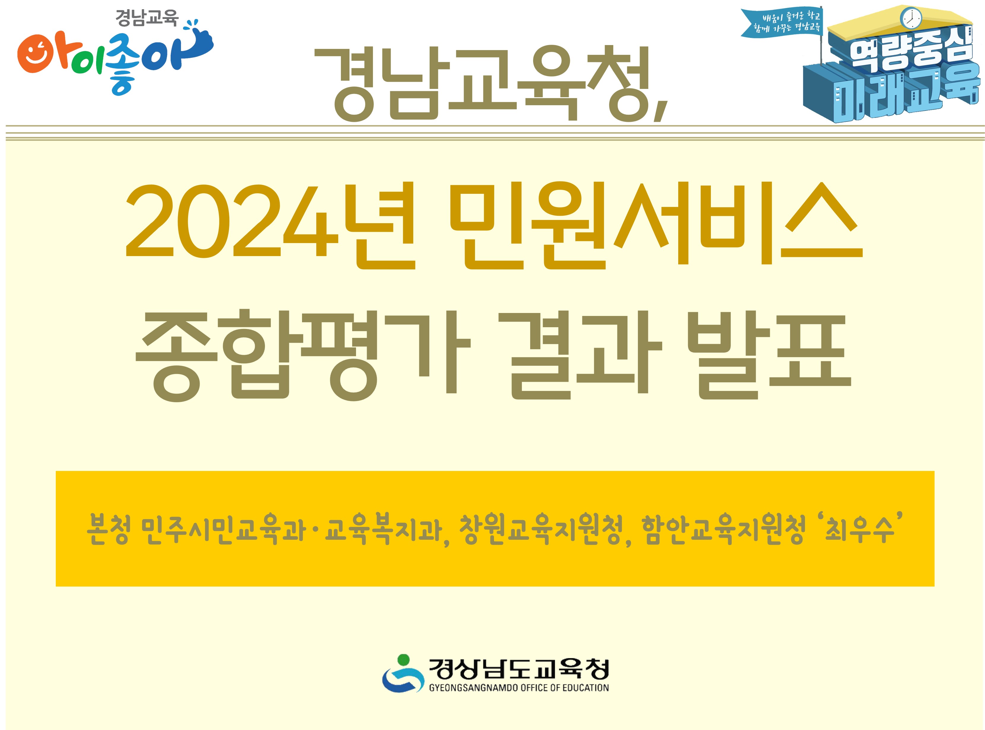 경남교육청, 2024년 민원서비스 종합평가 결과 발표 - 관련이미지1