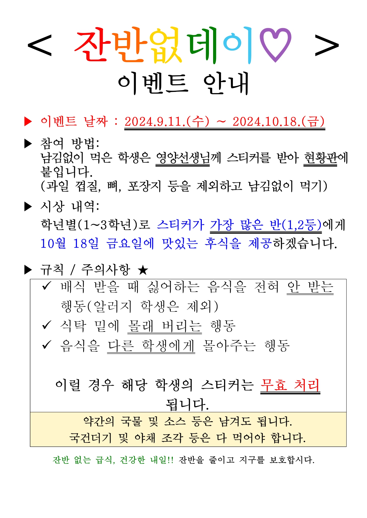 <잔반없데이>이벤트 안내 *이벤트 날짜: 2024.9.11.(수)~2024.10.18.(금) *참여방법: 남김없이 먹은 학생은 영양선생님께 스티커를 받아 현황판에 붙입니다.(과일 껍질, 뼈, 포장지 등을 제외하고 남김없이 먹기) *시상 내역: 학년별(1~3학년)로 스티커가 가장 많은 반(1,2등)에게 10월18일 금요일에 맛있는 후식을 제공하겠습니다. *규칙/주의사항 (1)배식 받을 때 싫어하는 음식을 전혀 안 받는 행동(알러지 학생은 제외) (2)식탁 밑에 몰래 버리는 행동 (3)음식을 다른 학생에게 몰아주는 행동 이럴 경우 해당 학생의 스티커는 무효 처리됩니다. 약간의 국물 및 소스 등은 남겨도 됩니다. 국건더기 및 야채 조각 등은 다 먹어야 합니다. 잔반 없는 급식, 건강한 내일!! 잔반을 줄이고 지구를 보호합시다.