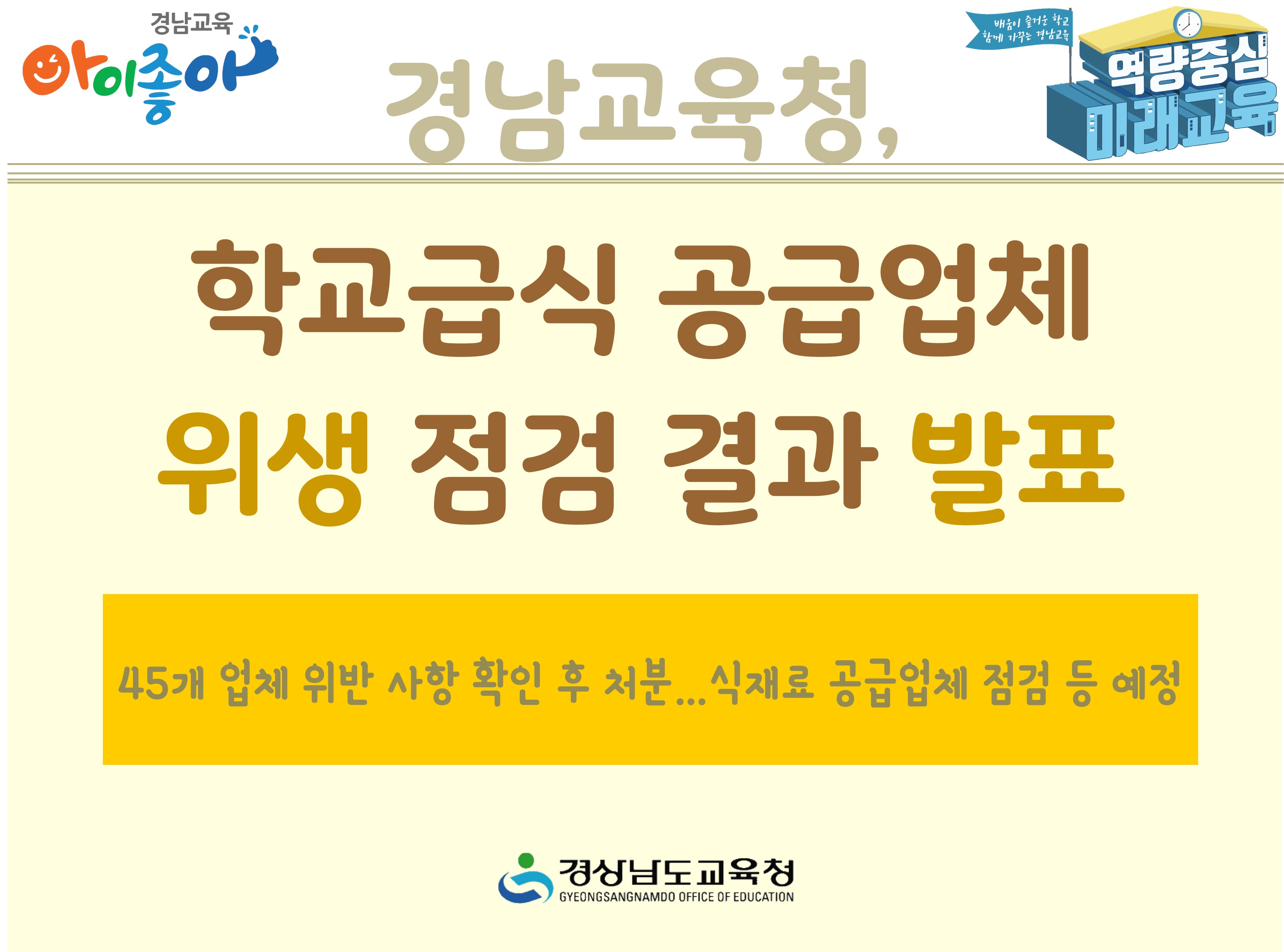 경남교육청, 학교급식 공급업체 위생 점검 결과 발표 - 관련이미지1