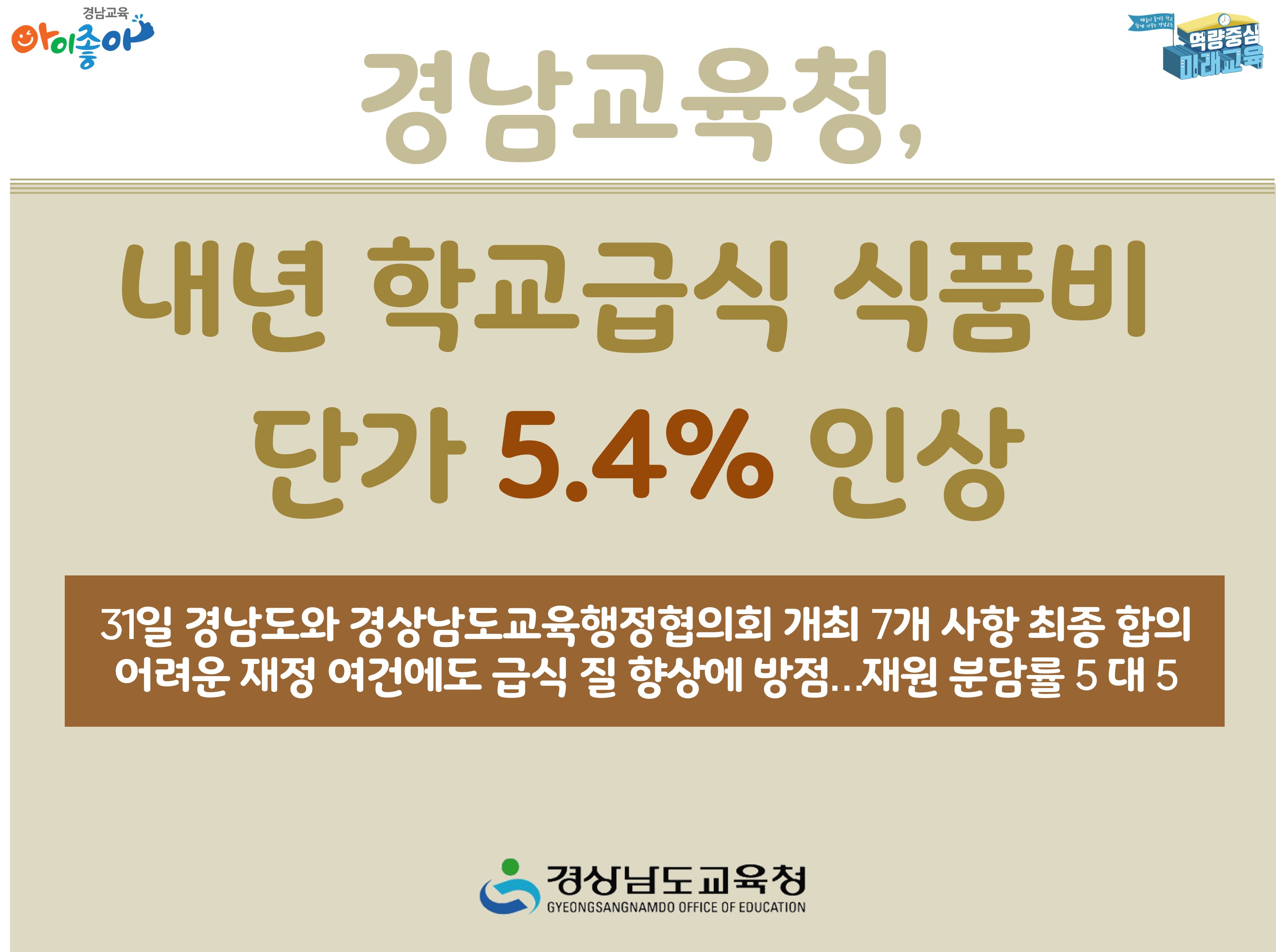 경남교육청, 내년 학교급식 식품비 단가 5.4% 인상 - 관련이미지1