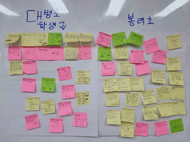대병초-봉래초 작은학교 너나우리 공동교육과정 운영 - 관련이미지4