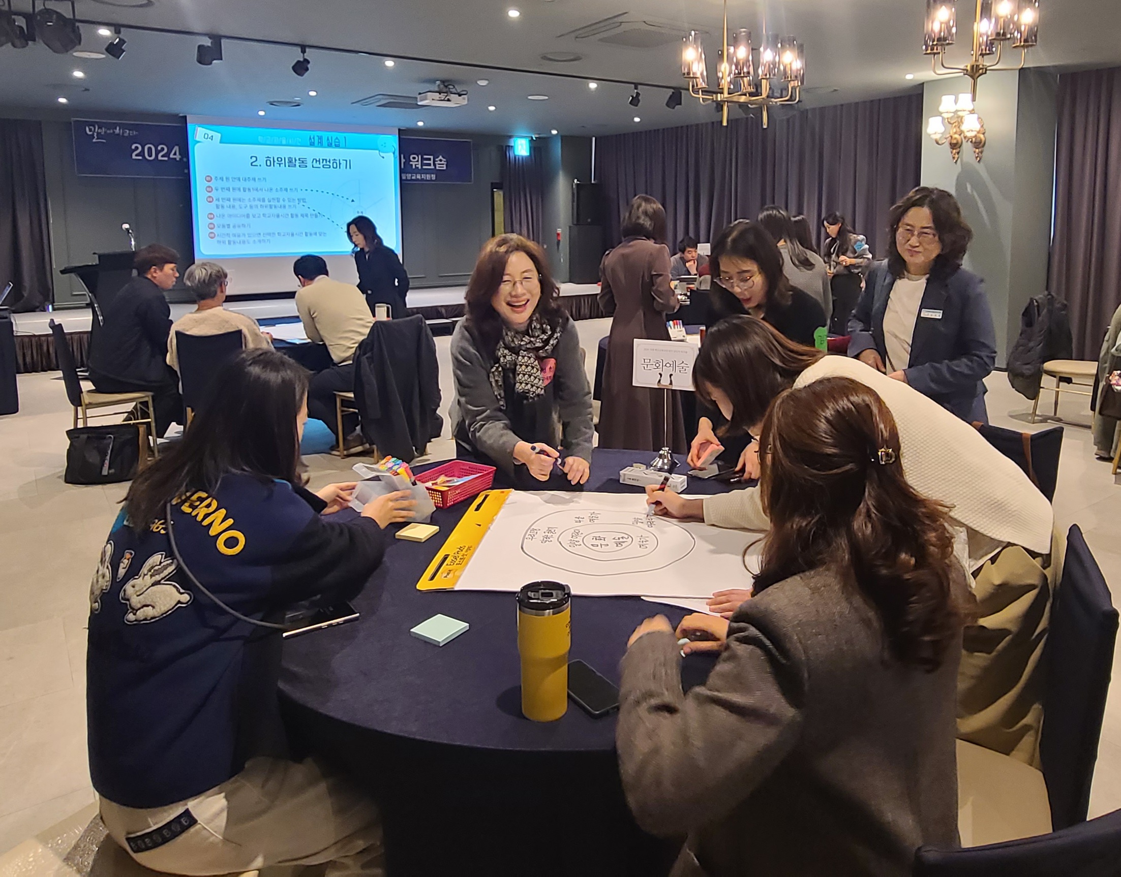 밀양교육지원청,“학교자율시간 설계, 걱정 없어요!” - 관련이미지3