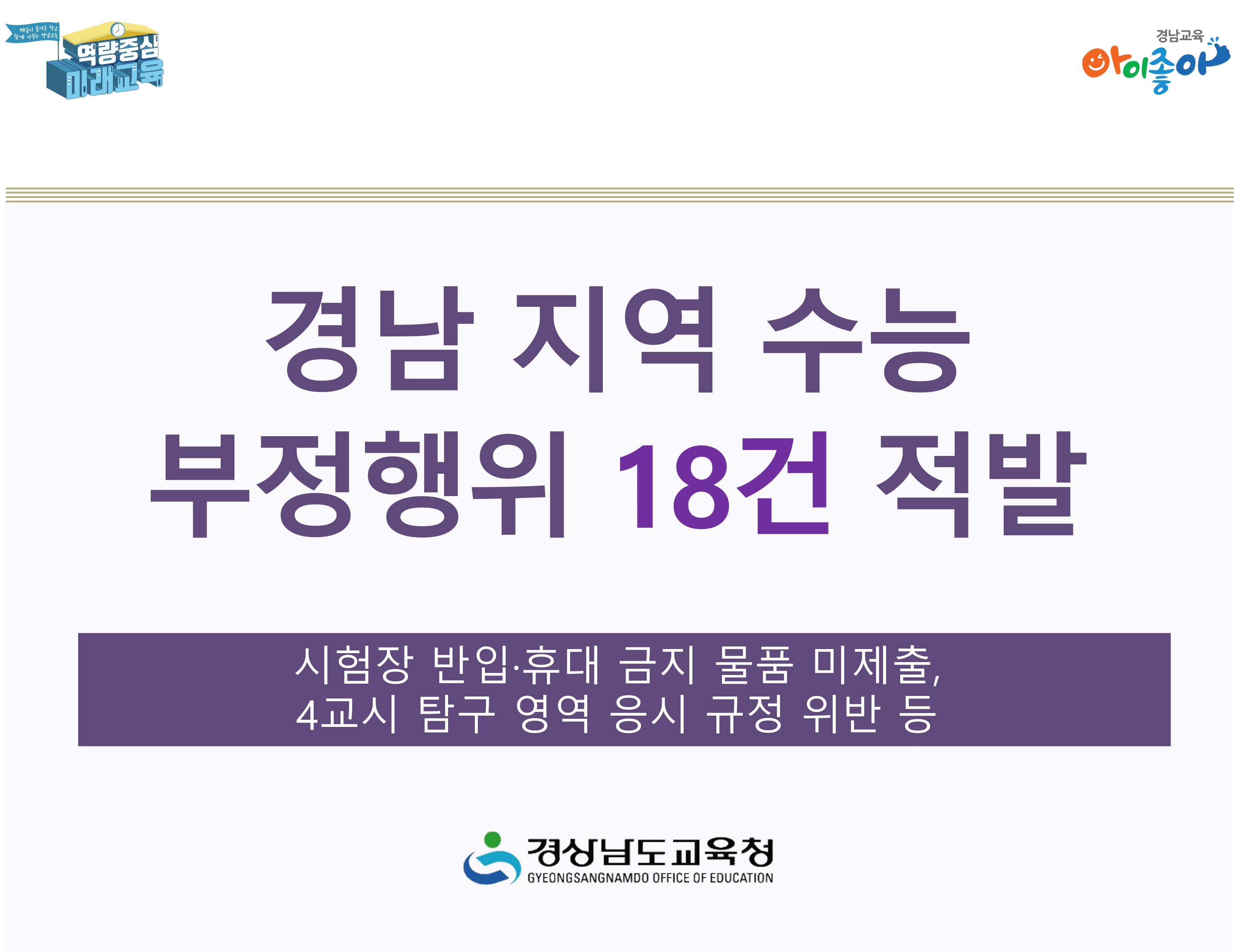 경남 지역 수능 부정행위 18건 적발 - 관련이미지1