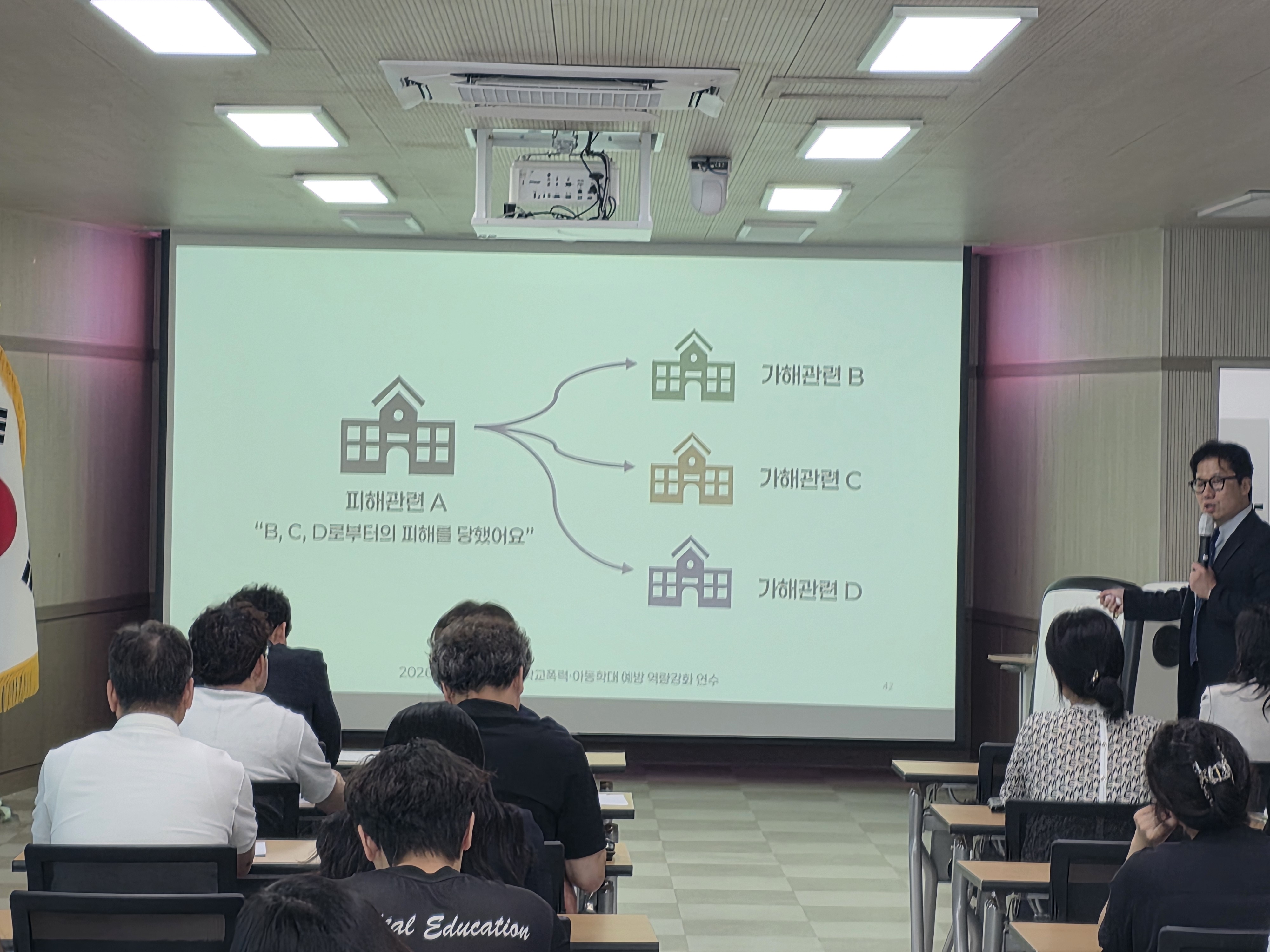 의령교육지원청, 학교폭력·아동학대 예방 역량 강화 연수 및 컨설팅 실시 - 관련이미지1