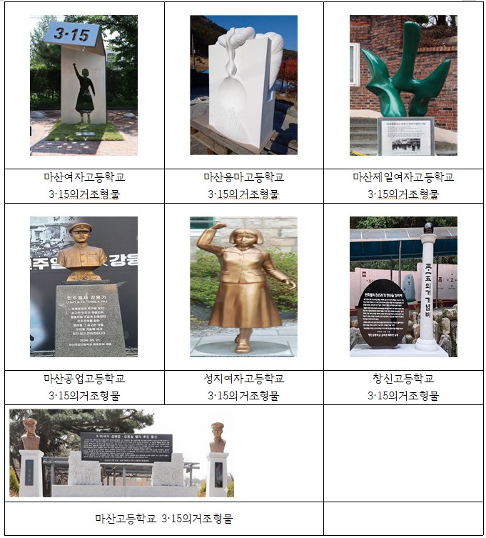 3·15의거 참여 7개 고등학교에 기념 조형물 건립 완료 - 관련이미지1