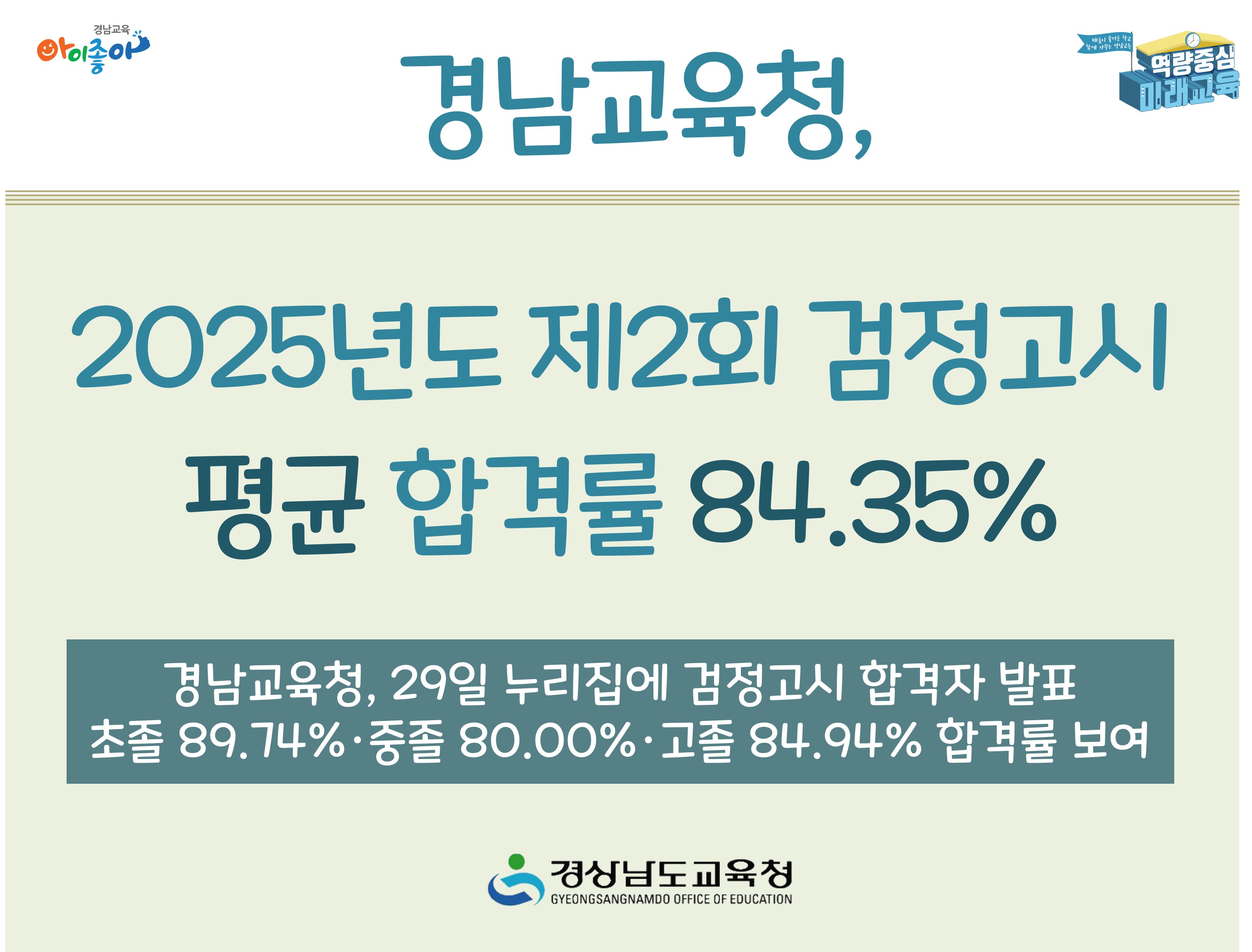 2025년도 제2회 검정고시 평균 합격률 84.35% - 관련이미지1