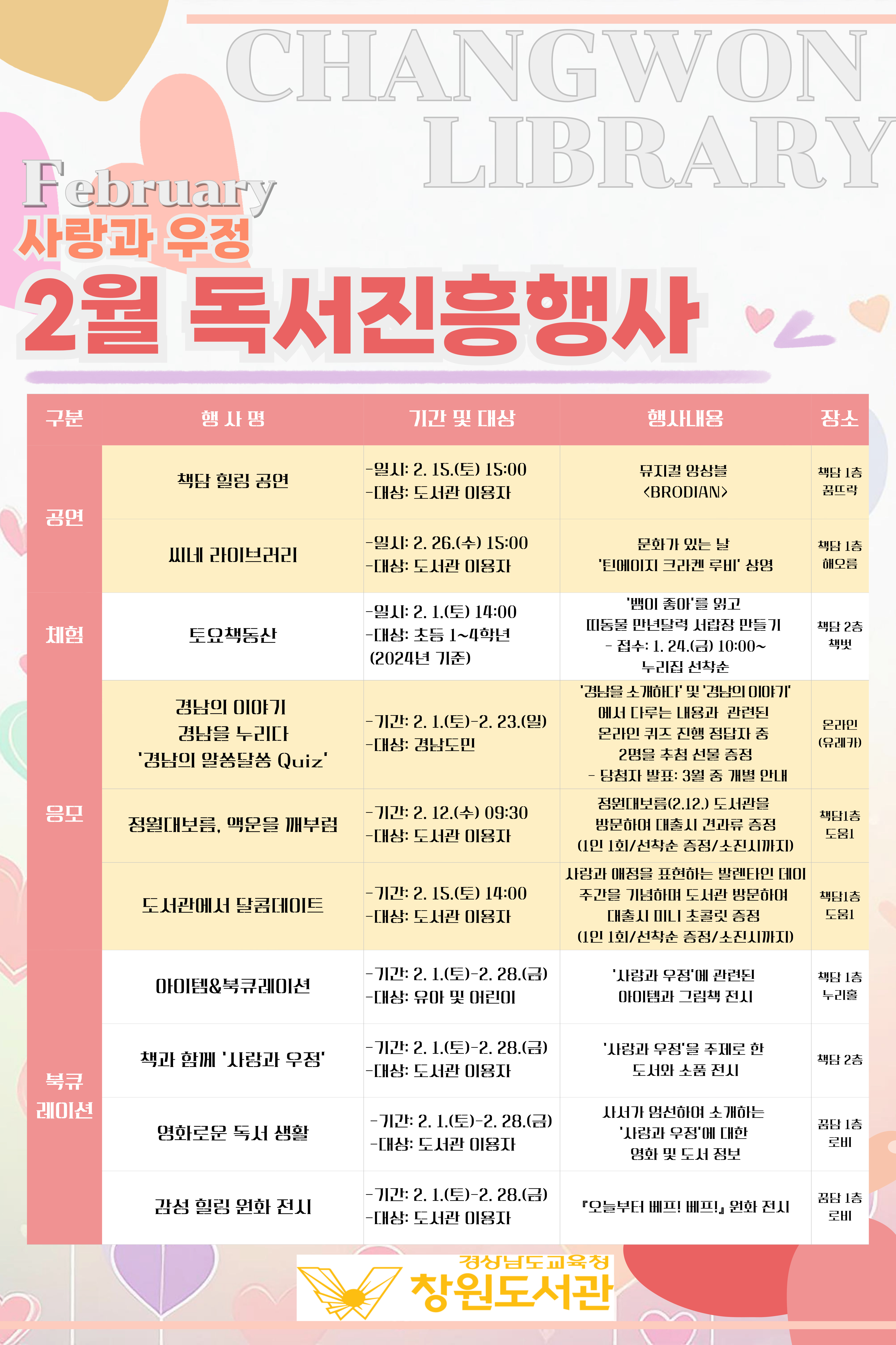 [사랑과 우정 2원 독서진흥행사] <공연>①책담 힐링 공연, 2.15.(토) 15:00, 도서관이용자, 뮤지컬 앙상블<BRODIAN>, 책담1층 꿈뜨락 ②'틴에이지 크라켄 루비'상영, 2.26.(수) 15:00, 도서관 이용자, 책담1층 해오름 <체험>①토요책동산, 2.1.(토) 14:00, 초등1~4학년(2024년 기준), '뱀이 좋아'를 읽고 띠동물 만년달력 서랍장 만들기(접수: 1.24.(금) 10:00~누리집 선착순), 책담2층 책벗 <응모>①경남의 이야기 경남을 누리다 '경남의 알쏭달쏭 Quiz', 2.1(토)~2.23.(일), 경남도민, '경남을 소개하다' 및 '경남의 이야기'에서 다루는 내용과 관련된 온라인 퀴즈 진행 정답자 중 2명을 추첨 선물 증정(3월 중 개별 안내), 온라인(유레카) ②정월대보름, 액운을 깨부럼, 2.12.(수) 9:30, 도서관 이용자, 정월대보름(2.12) 도서관을 방문하여 대출 시 견과류 증정(1인1회/선착순증정/소진시까지), 책담1층 도움1 ③도서관에서 달콤데이트, 2.15.(토) 14:00, 도서관 이용자, 사랑과 애정을 표현하는 발렌타인 데이 주간을 기념하며 도서관 방문하여 대출시 미니 초콜릿 증정(1인1회/선착순증정/소진시까지), 책담1층 도움1 <북큐레이션>①아이템&북큐레이션, 2.1(토)~2.28.(금), 유아 및 어린이, '사랑과 우정'에 관련된 아이템과 그림책 전시, 책담1층 누리홀 ②책과 함께 '사랑과 우정', 2.1.(토)~2.28.(금), 도서관 이용자, '사랑과 우정'을 주제로 한 도서와 소품 전시, 책담2층 ③영화로운 독서 생활, 2.1.(토)~2.28.(금), 도서관 이용자, 사서가 엄선하여 소개하는 '사랑과 우정'에 대한 영화 및 도서 정보, 꿈담1층 로비 ④감성 힐링 원화 전시, 2.1.(토)~2.28.(금), 도서관 이용자, 「오늘부터 베프! 베프!」 원화 전시, 꿈담1층 로비 - 경상남도교육청 창원도서관