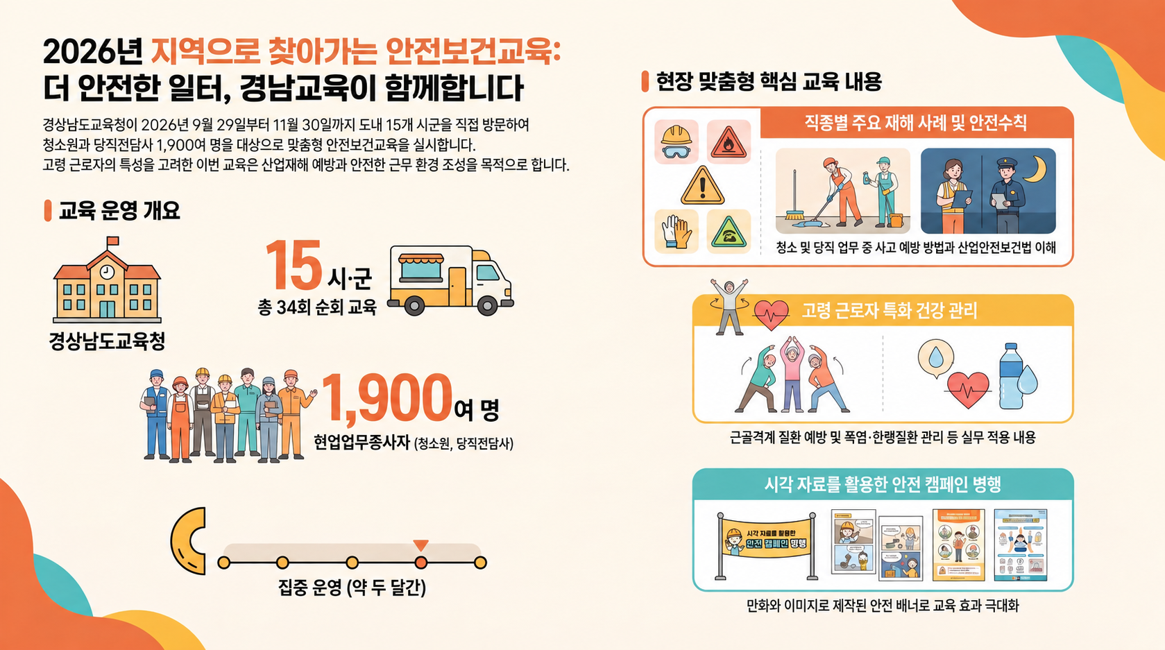 경남교육청, 2026년 지역으로 찾아가는 안전보건교육 진행  - 관련이미지1