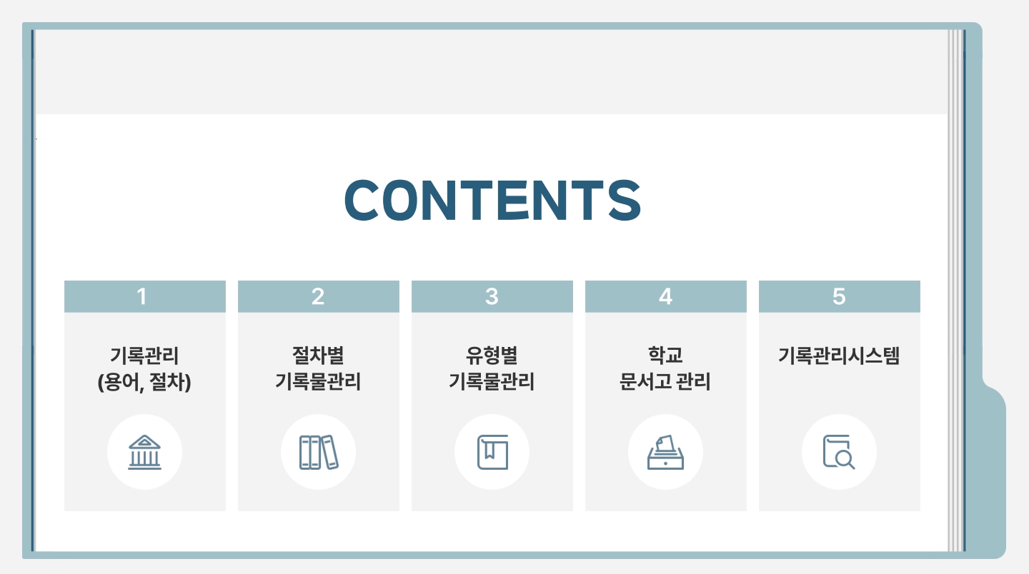 ‘기록관리도 교육이다’  창원교육지원청,  창원교육형 기록관리 교육자료 제작 - 관련이미지2
