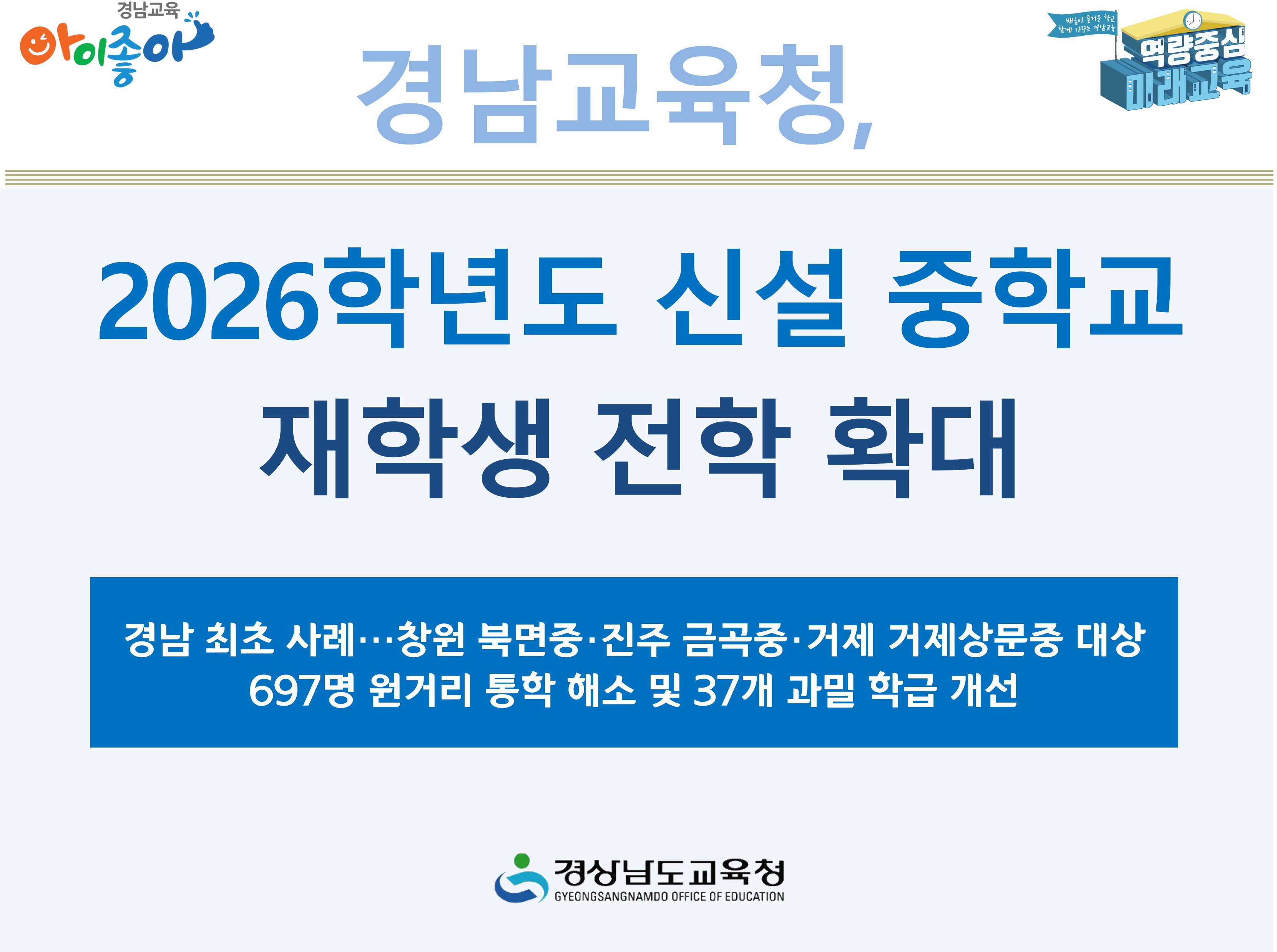 4. 학교와 지역의 협력으로 교육생태계 확장-(4-5)-경남교육청, 2026학년도 신설 중학교 재학생 전학 확대 - 관련이미지1