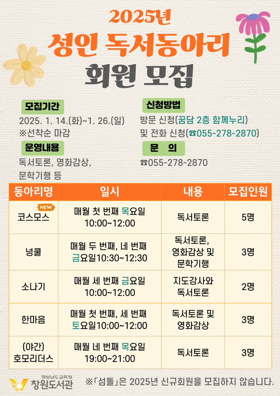 2025년 성인 독서동아리 회원 모집 *모집기간: 2025.1.14.(화)~1.26.(일) ※선착순 마감 *신청방법: 방문신청(꿈담 2층 함께누리) 및 전화신청(055-278-2870) *운영내용: 독서토론, 영화감상, 문학기행 등 *문의: 055-278-2870 (1)동아리명: 코스모스 / 일시: 매월 첫 번째 목요일 10:00~12:00 / 내용: 독서토론 / 모집인원: 5명 (2)동아리명: 넝쿨 / 일시: 매월 두 번째, 네 번째 금요일 10:30~12:30 / 내용: 독서토론, 영화감상 및 문학기행 / 모집인원: 3명 (3)동아리명: 소나리 / 일시: 매월 세 번째 금요일 10:00~12:00 / 내용: 지도강사와 독서토론 / 모집인원: 2명 (4)동아리명: 한마음 / 일시: 매월첫 번째, 세 번째 토요일 10:00~12:00 / 내용: 독서토론 및 영화감상 / 모집인원: 3명 (5)동아리명: (아간)호모리더스) / 일시: 매월 네 번째 목요일 19:00~21:00 / 내용: 독서토론 / 모집인원: 3명 - 경상남도교육청 창원도서관 ※[섬돌]은 2025년 신규회원을 모집하지 않습니다.