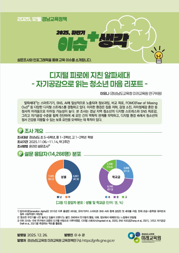 경남교육청, ‘청소년 디지털 정신건강 실태’ 조사 발표 - 관련이미지1