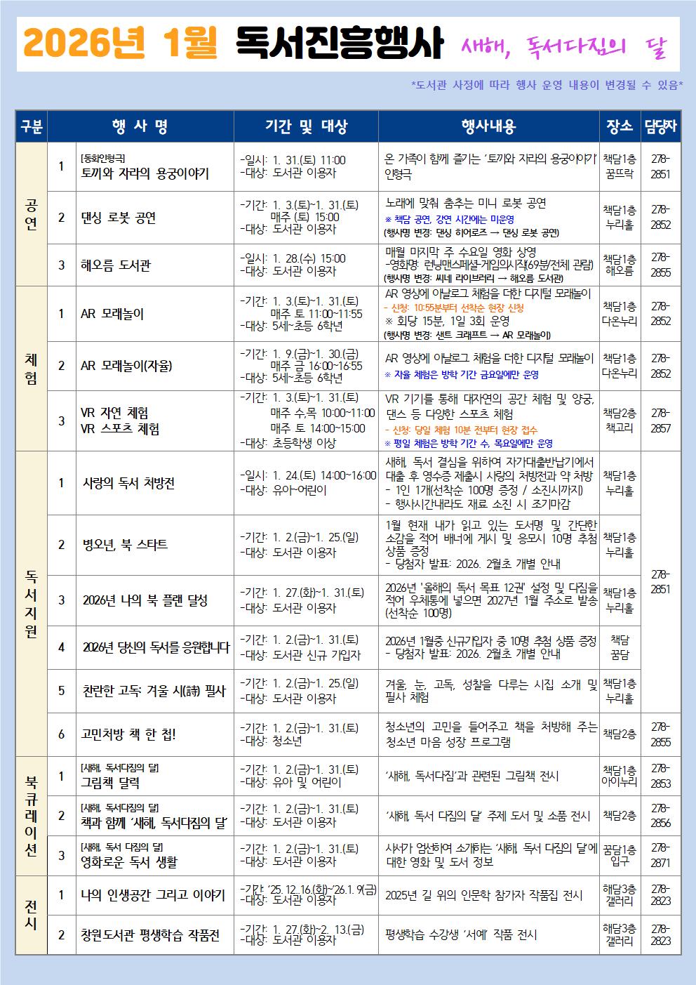 “올해는 꼭 완독!" 창원도서관, 새해 독서 습관 만들기 나선다 - 관련이미지1