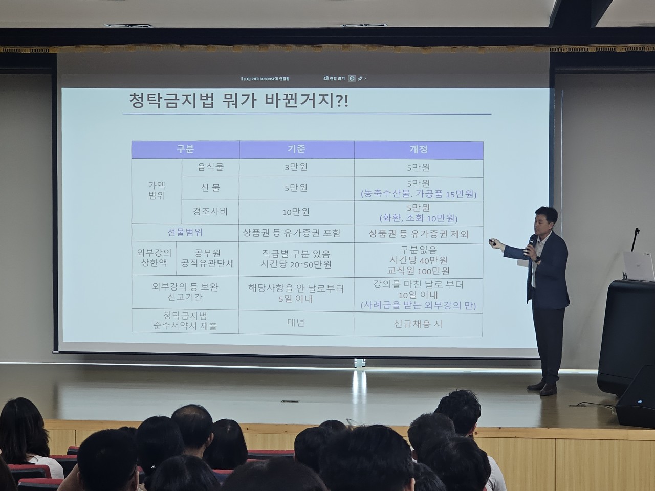 거제교육지원청, 2025. 학교관리자 청렴연수 실시 - 관련이미지2