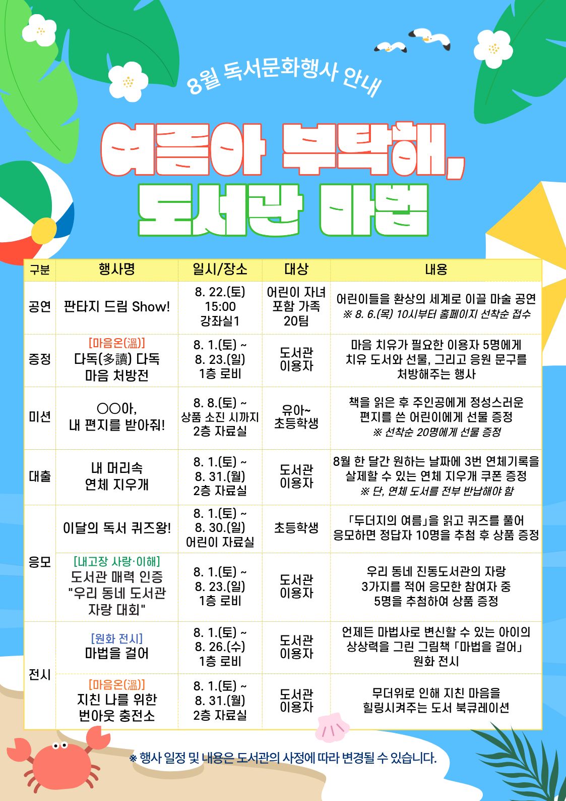 8월 <여름아 부탁해, 도서관 마법> 독서문화행사 운영 - 관련이미지1