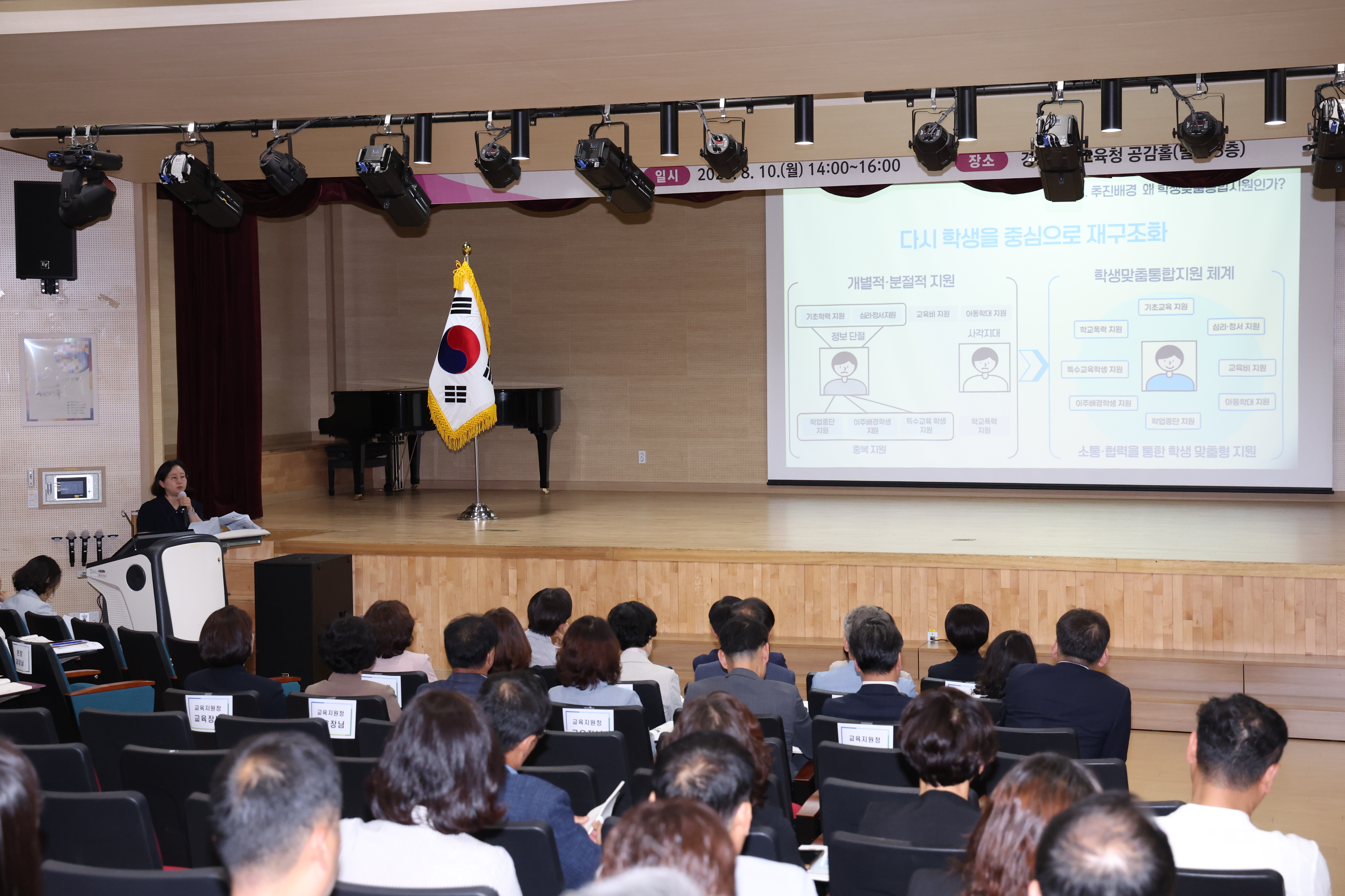 경남교육청, 학생맞춤통합지원 정책 연수 개최 - 관련이미지2