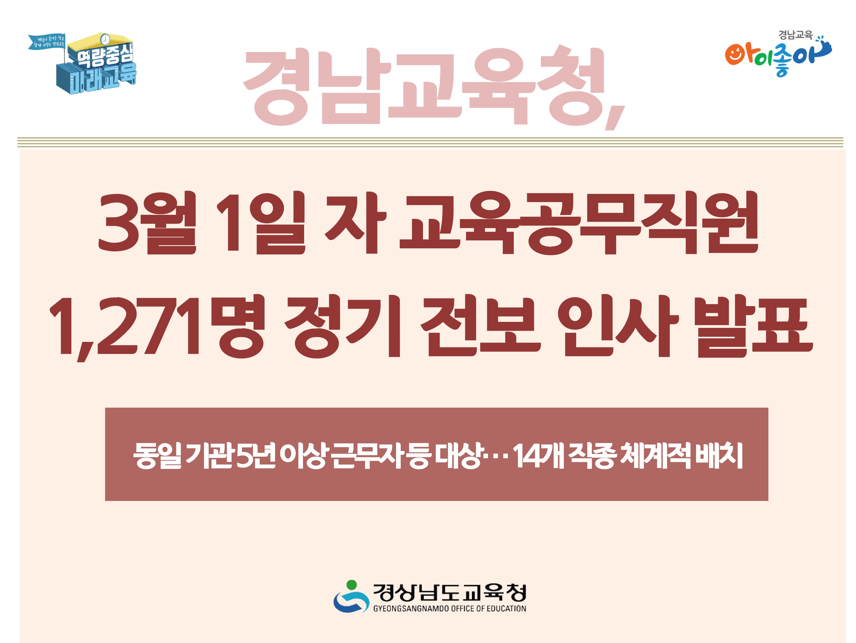 경남교육청, 3월 1일 자 교육공무직원 1,271명 정기 전보 인사 발표 - 관련이미지1