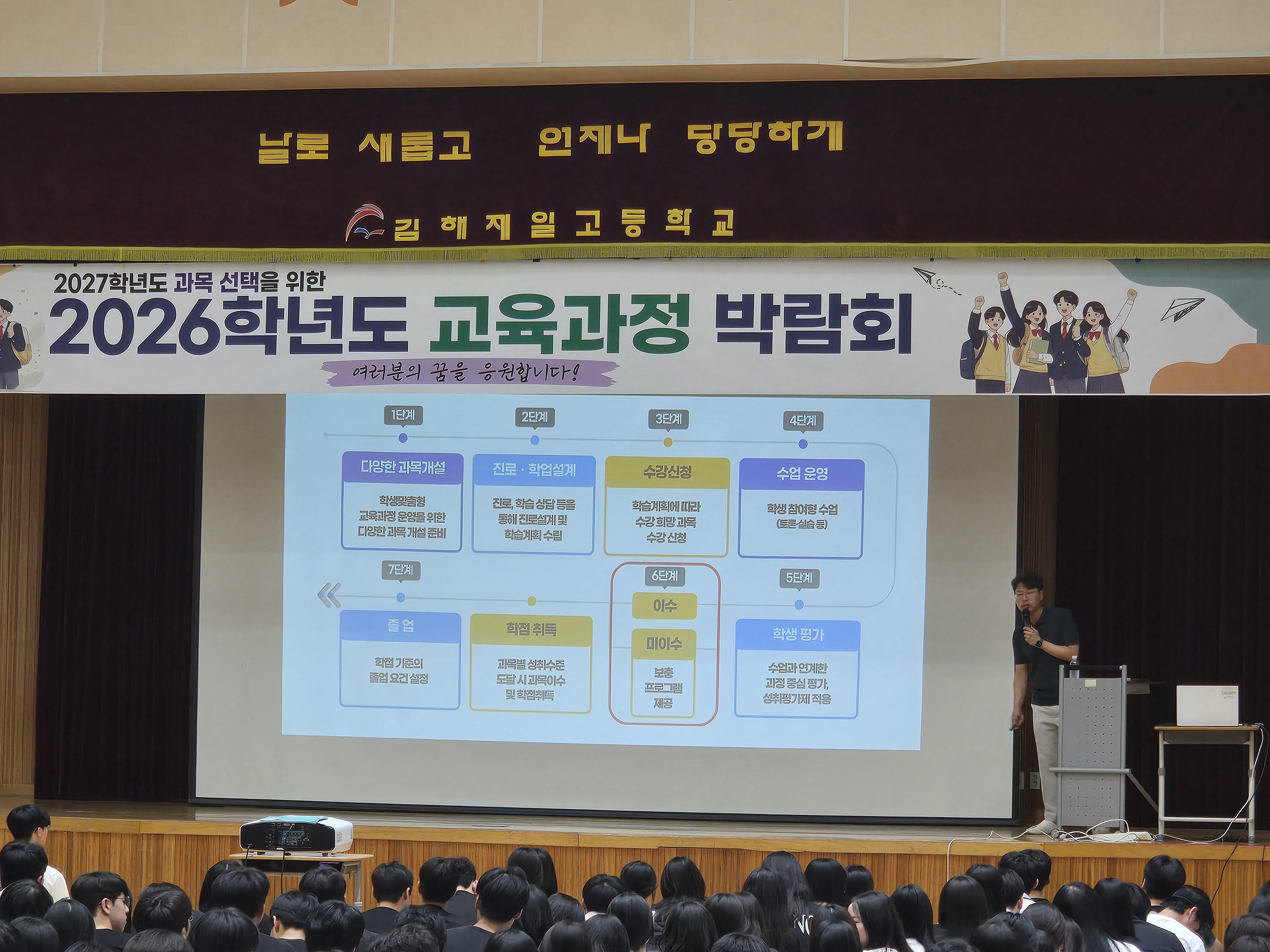 김해제일고, 학생 맞춤형 진로·학업 설계를 위한 「2026 교육과정 박람회」 성황리 개최 - 관련이미지2