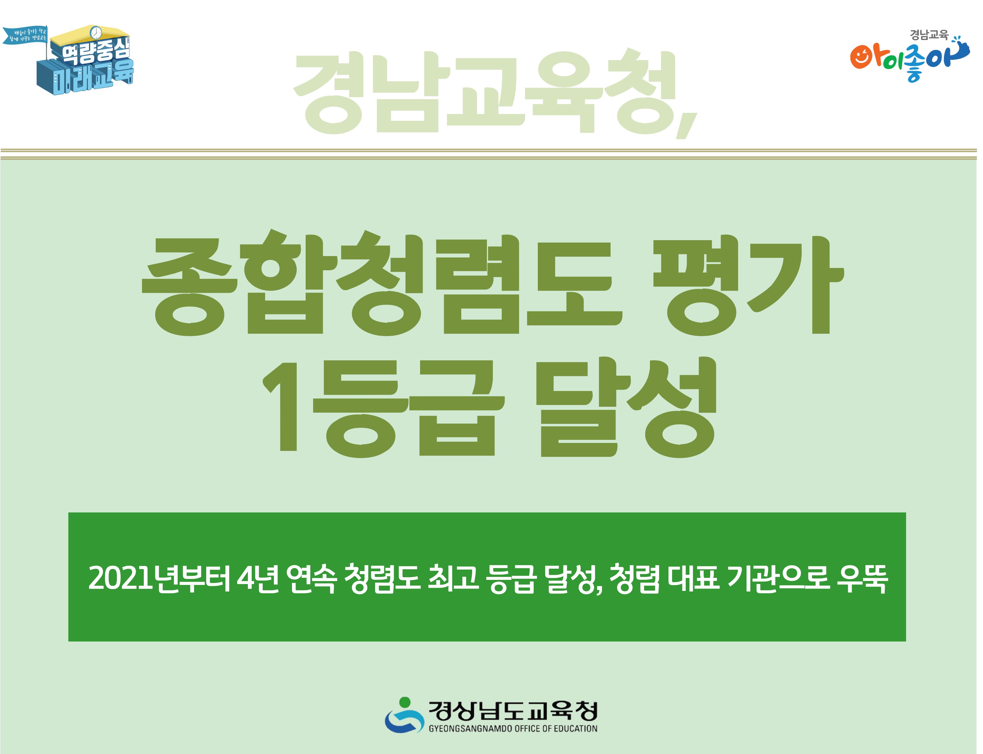 경남교육청, 종합청렴도 평가 1등급 달성 - 관련이미지1