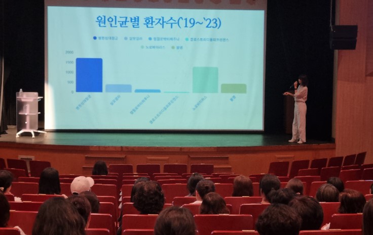 통영교육지원청, "청렴한 급식이 아이들의 미래를 바꿉니다" 청렴·위생교육 실시 - 관련이미지3